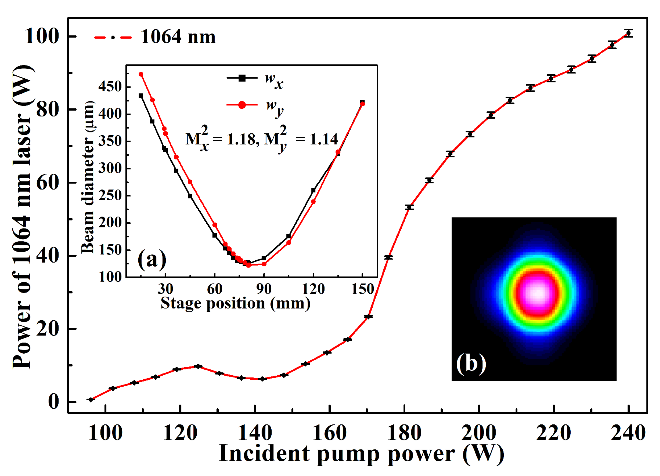 Micromachines 12 01426 g007