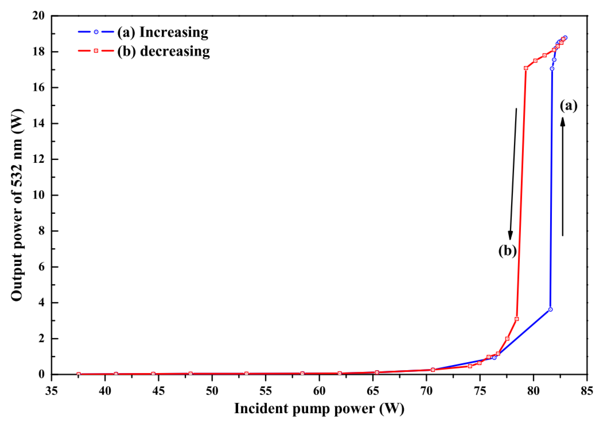 Micromachines 12 01426 g008