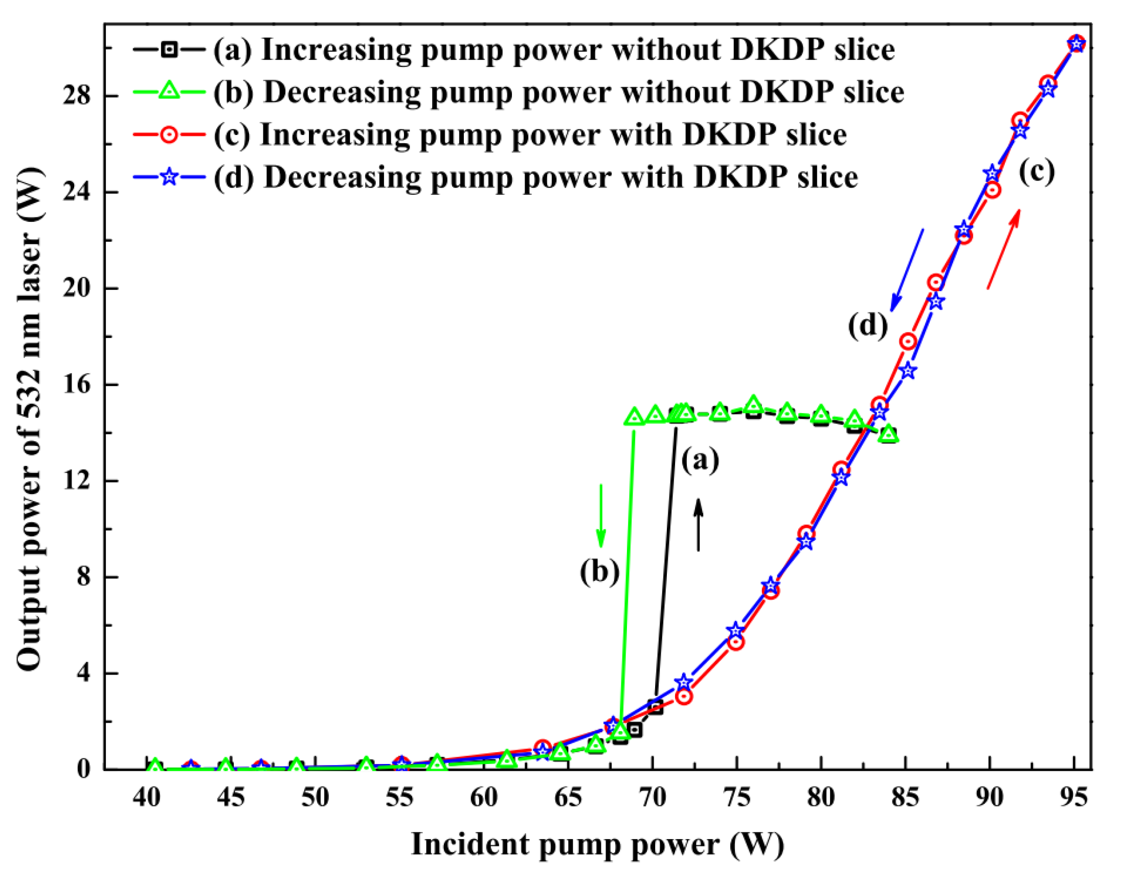 Micromachines 12 01426 g012
