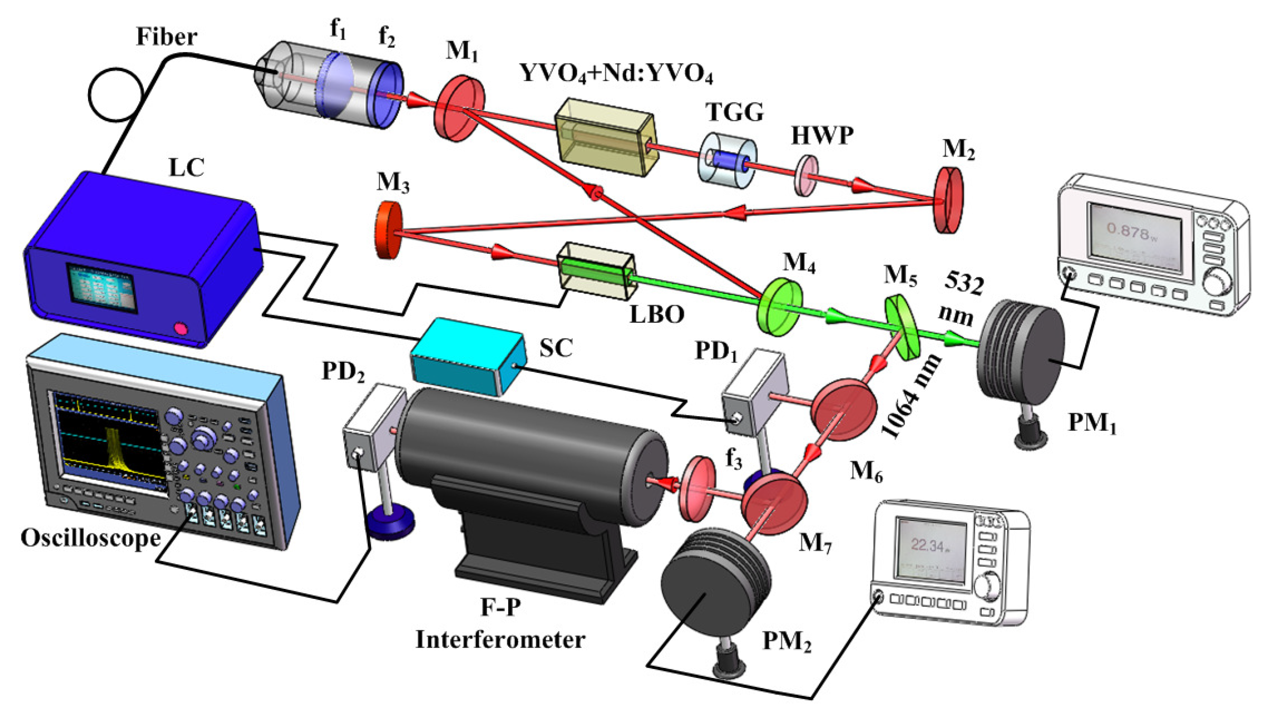 Micromachines 12 01426 g013