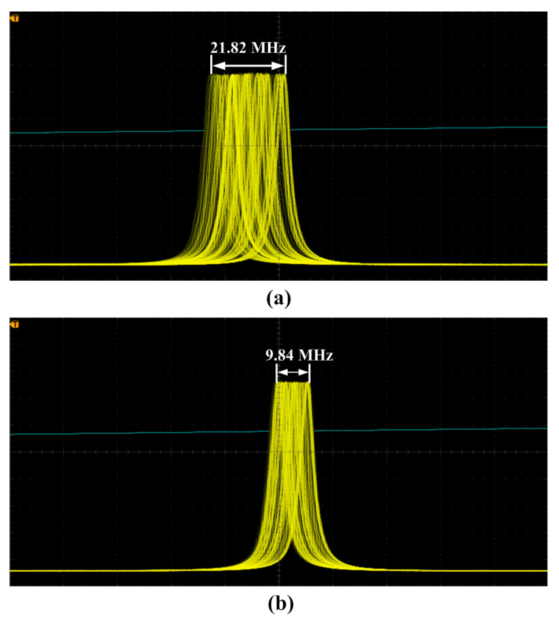 Micromachines 12 01426 g015