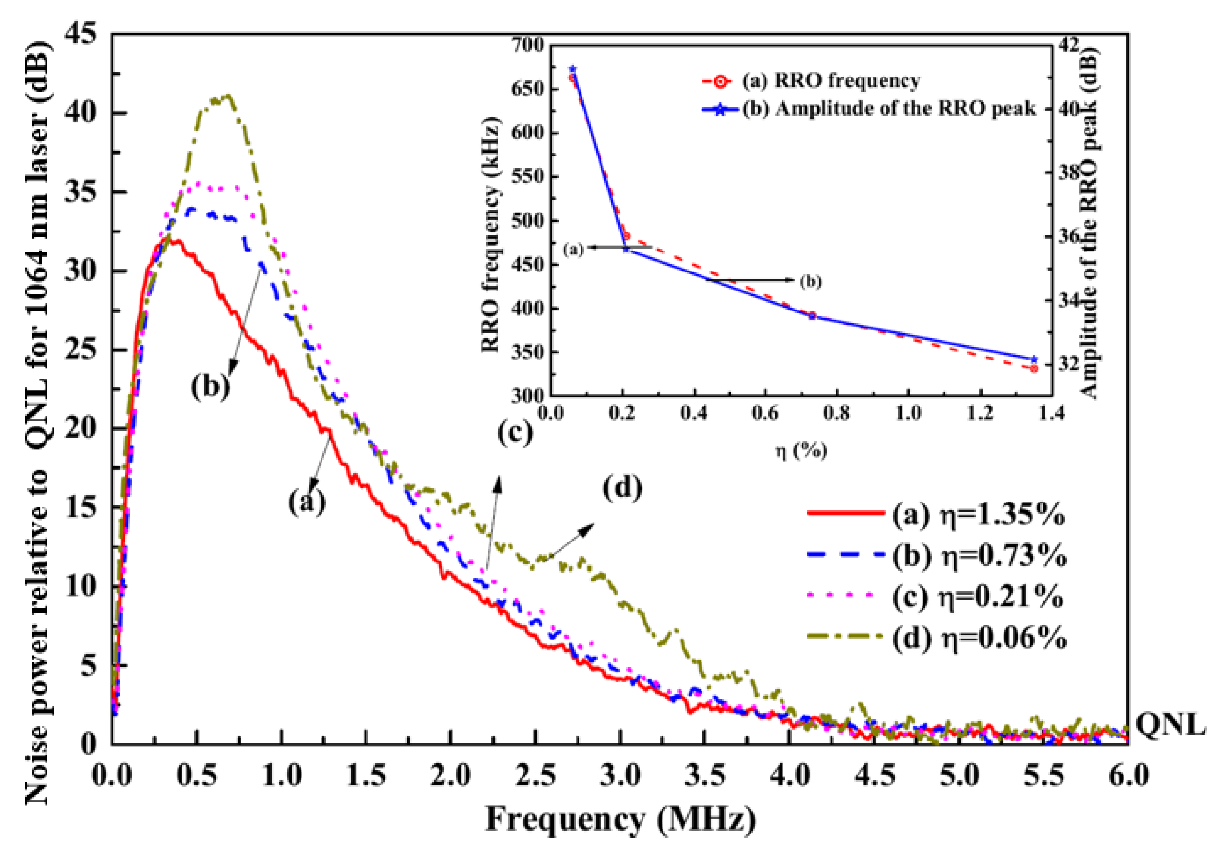 Micromachines 12 01426 g019