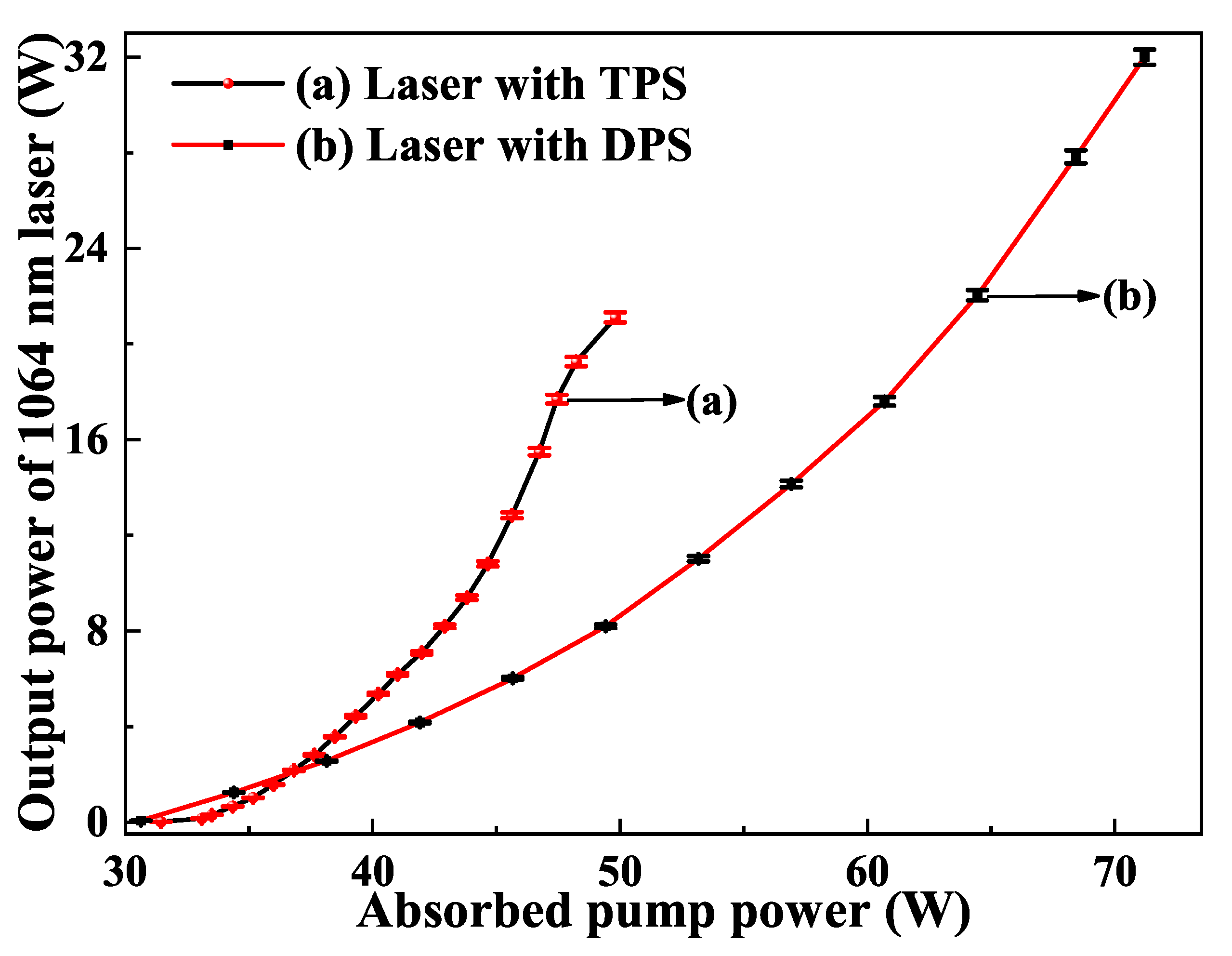 Micromachines 12 01426 g021