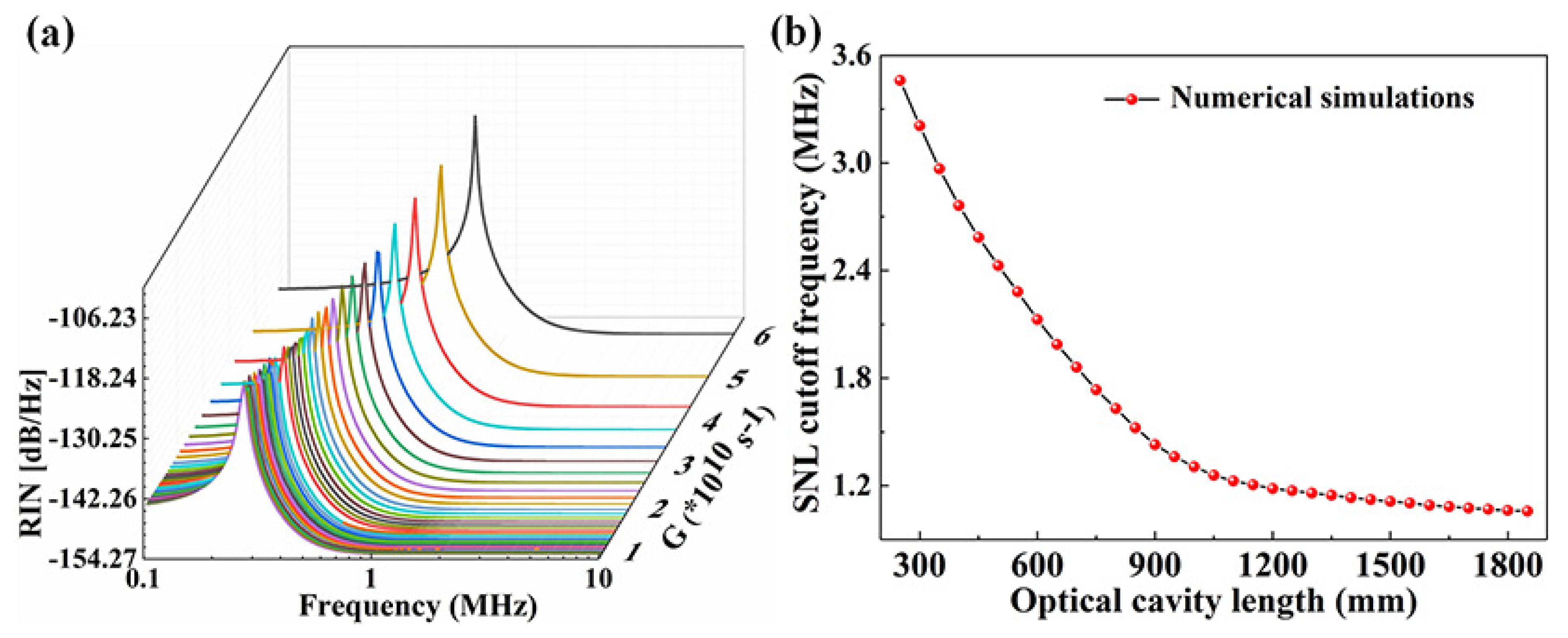 Micromachines 12 01426 g024