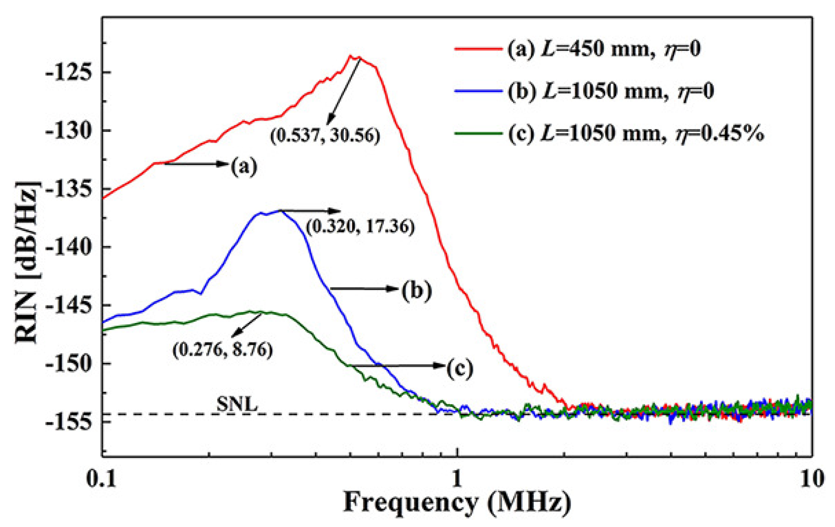 Micromachines 12 01426 g026