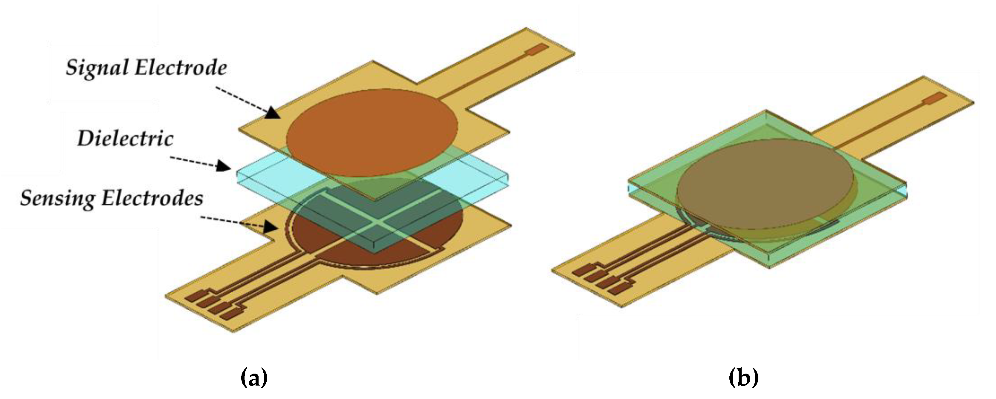 Micromachines 12 01430 g001