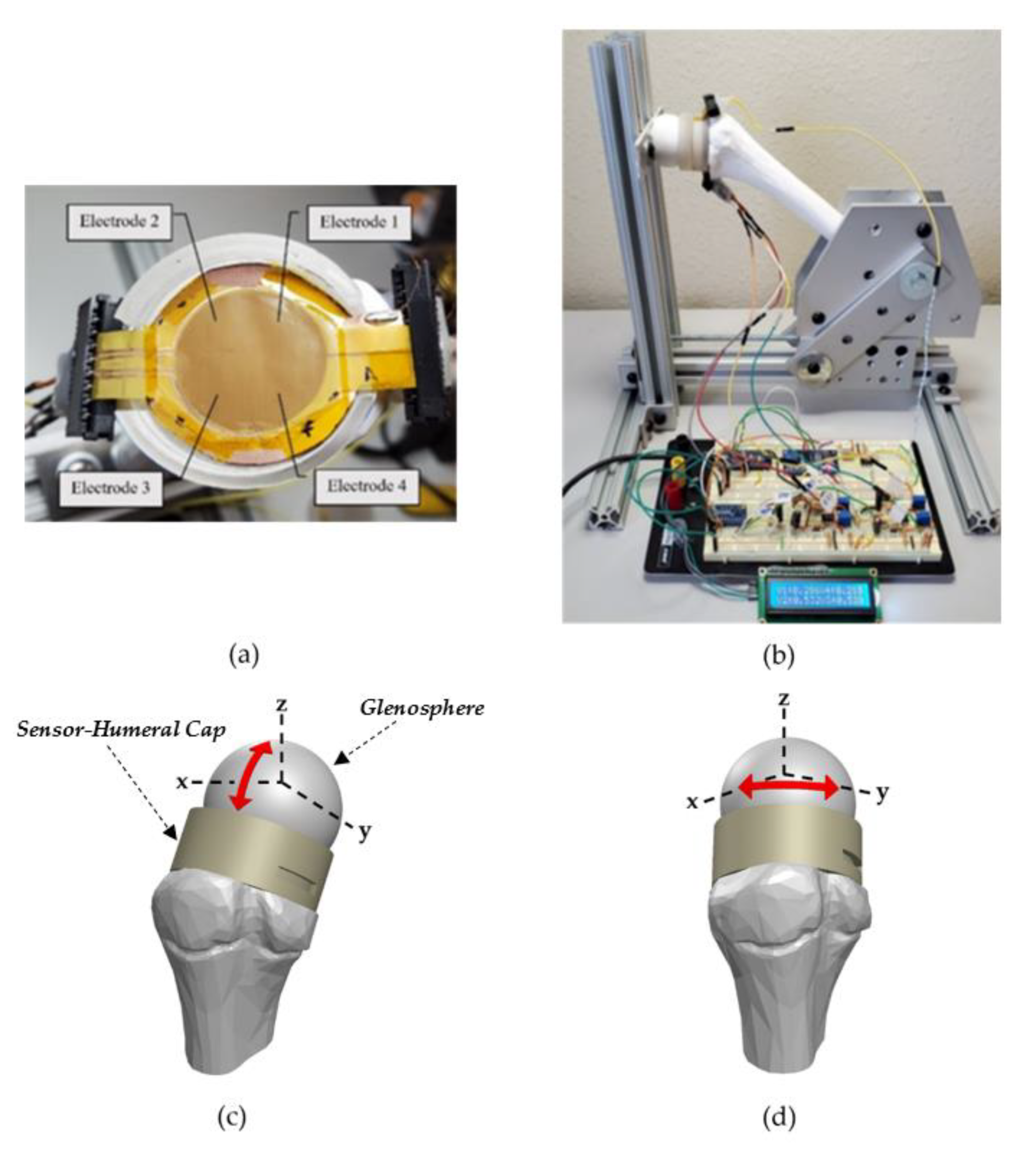 Micromachines 12 01430 g003