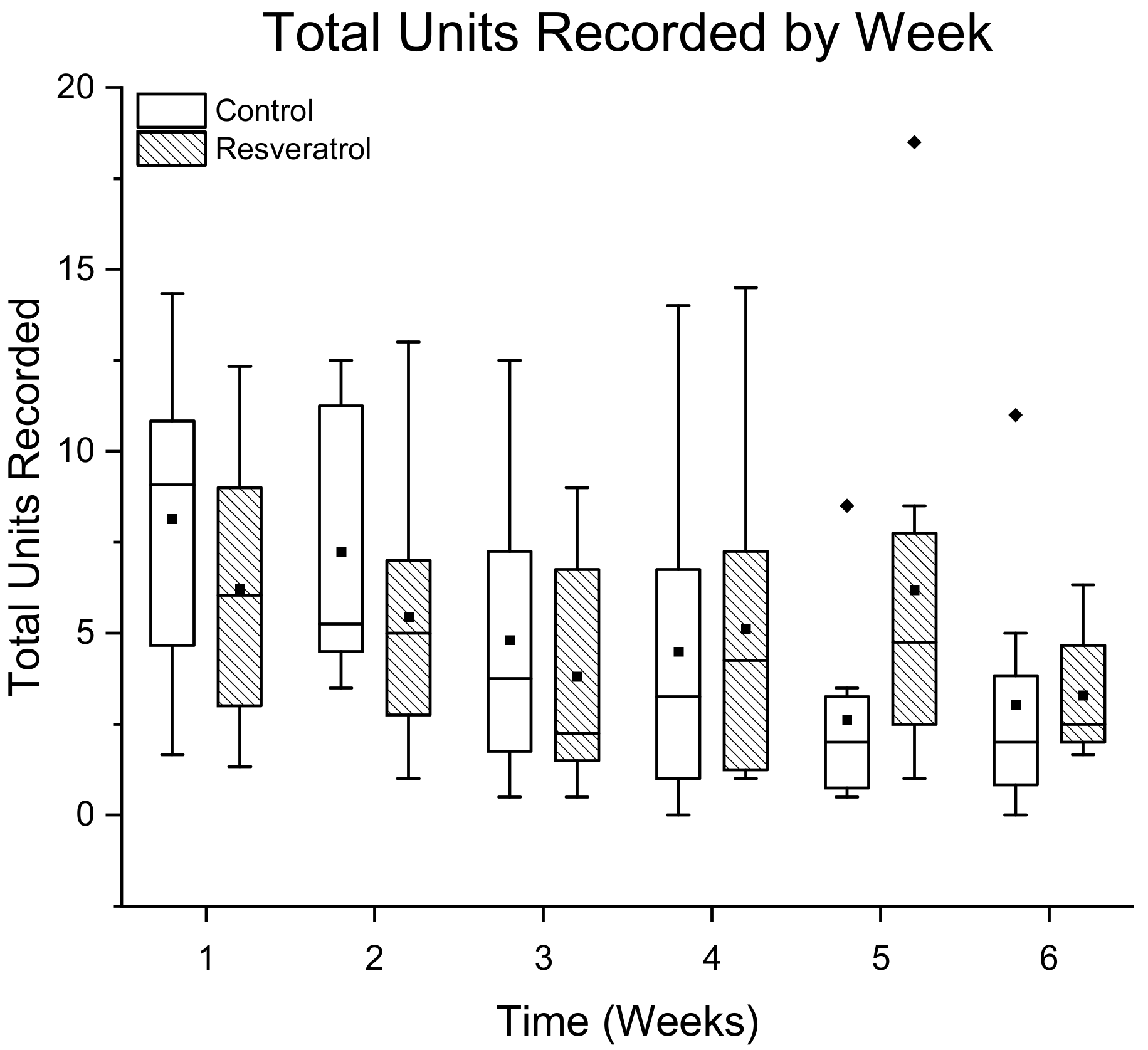 Micromachines 12 01446 g002 Micromachines 12 01446 g002