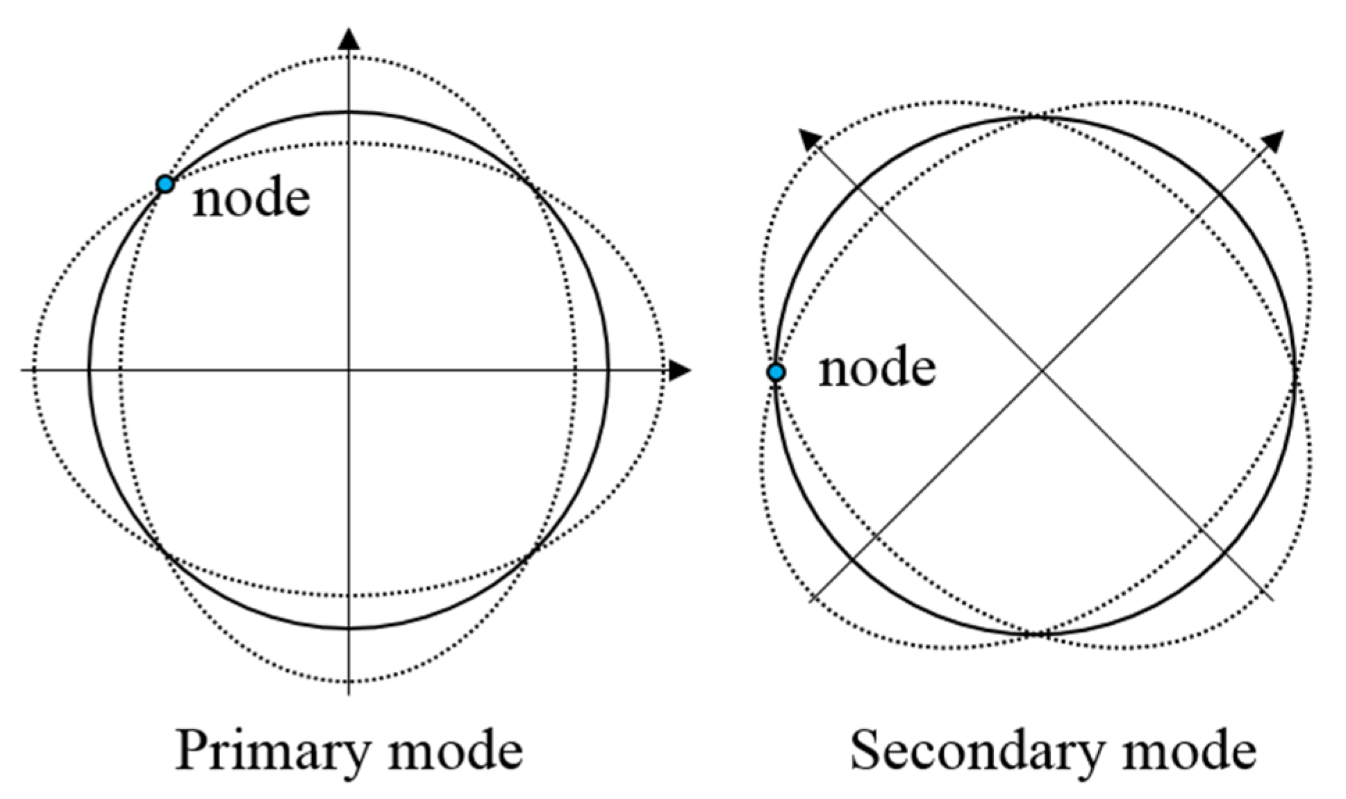 Micromachines 12 01483 g001