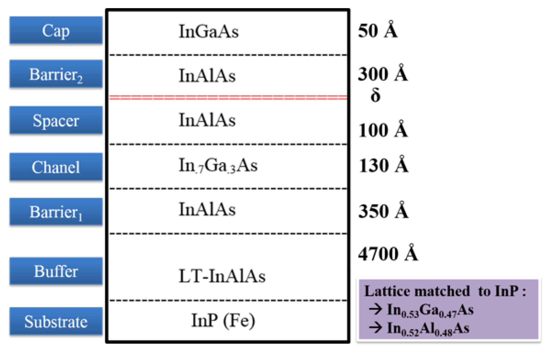 Micromachines 12 01497 g002