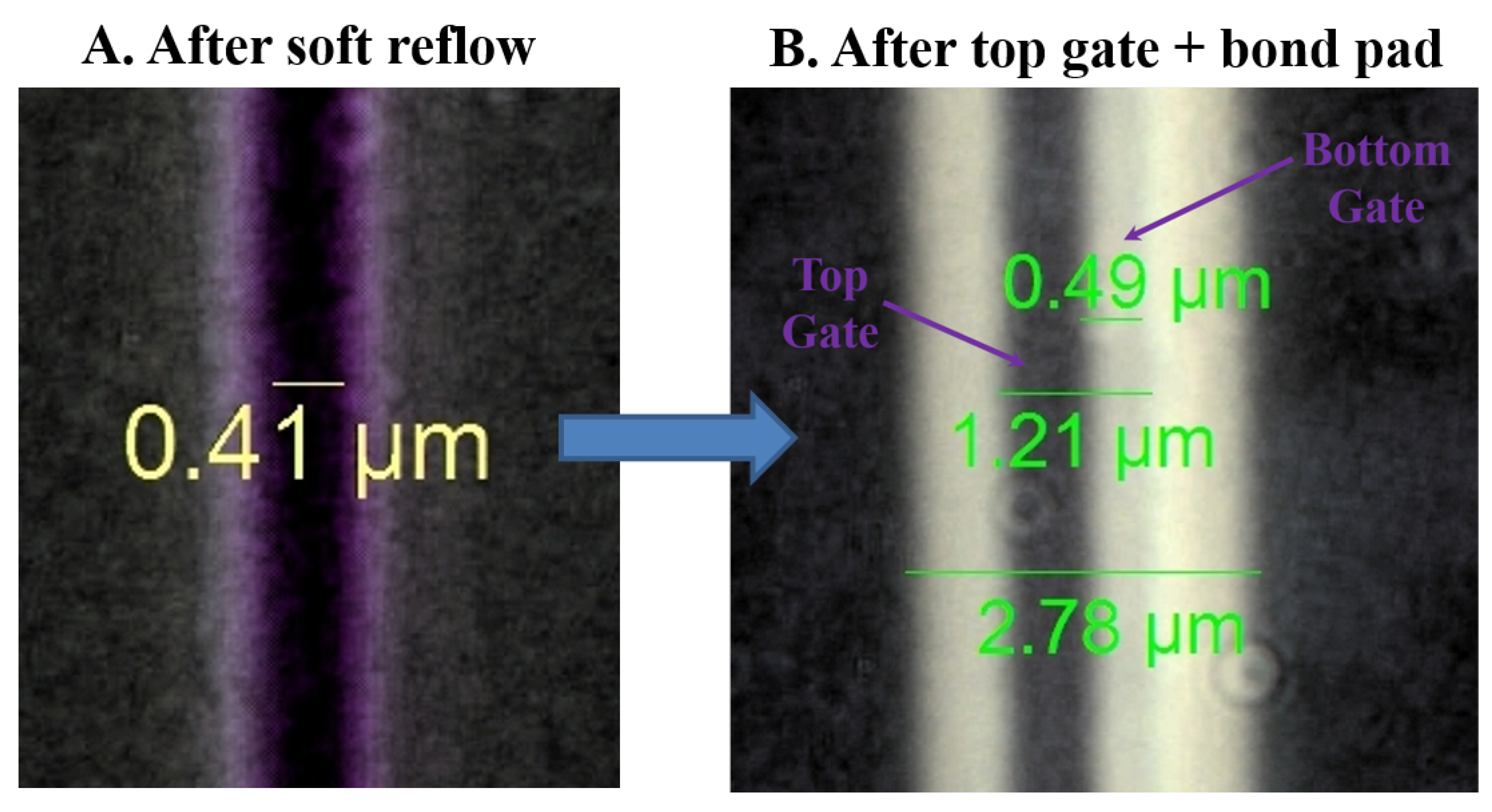 Micromachines 12 01497 g005