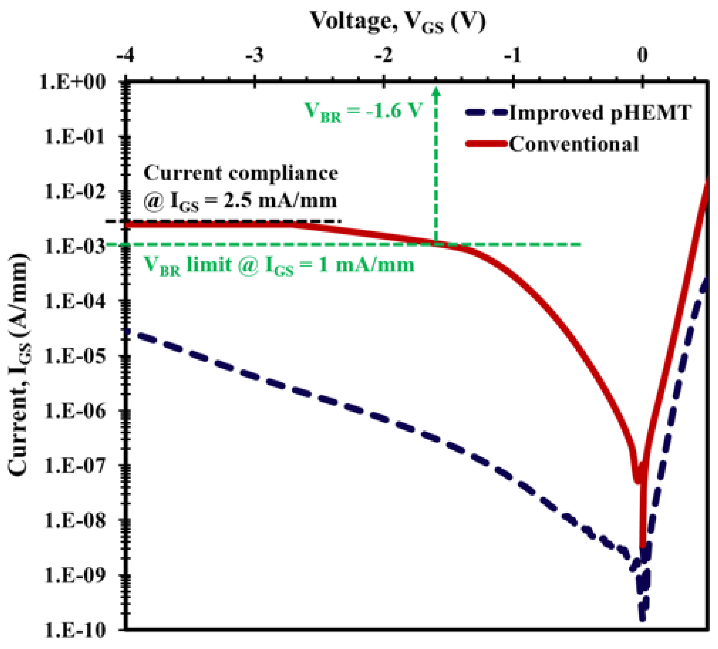 Micromachines 12 01497 g010
