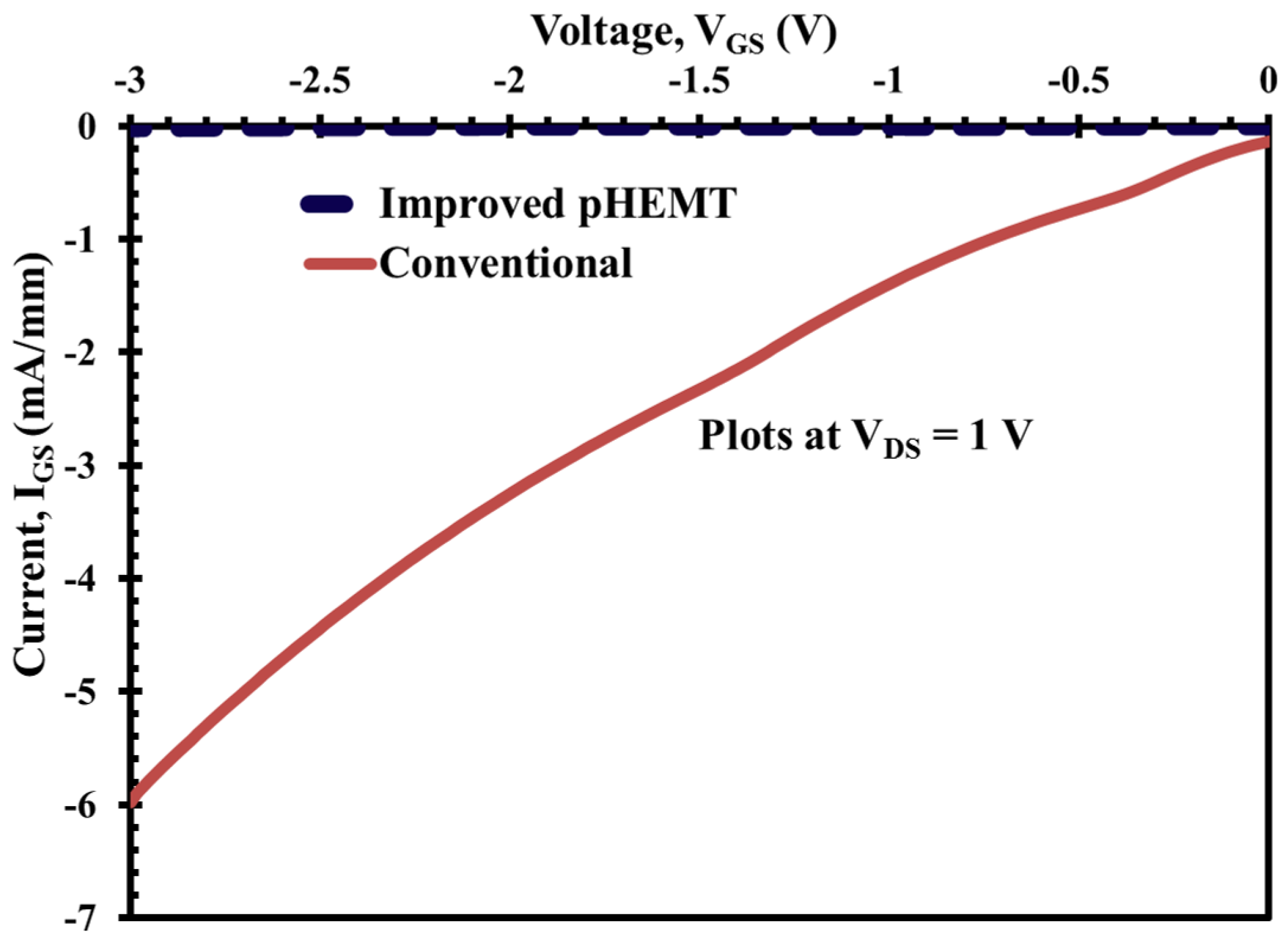 Micromachines 12 01497 g011