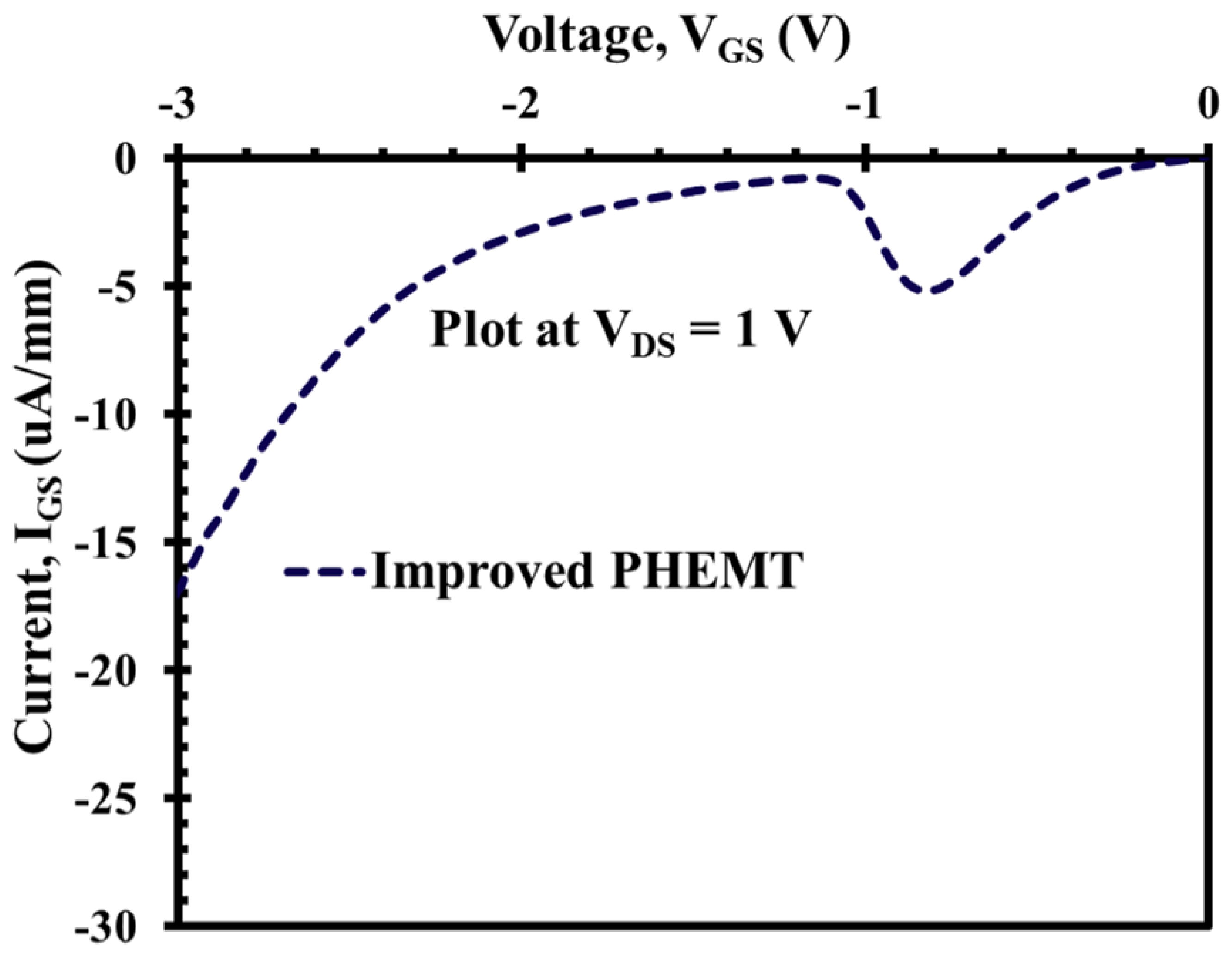 Micromachines 12 01497 g012