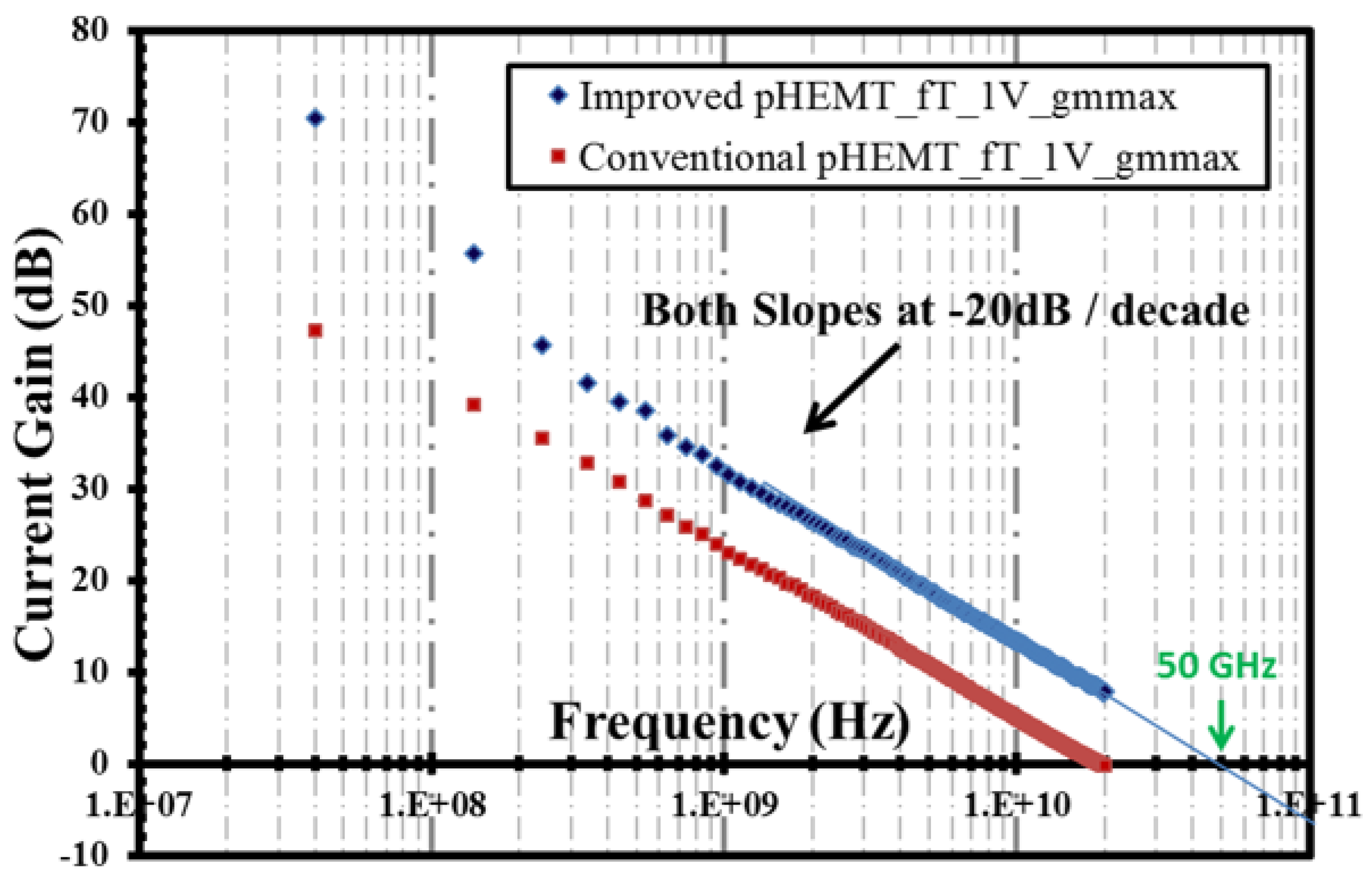 Micromachines 12 01497 g013