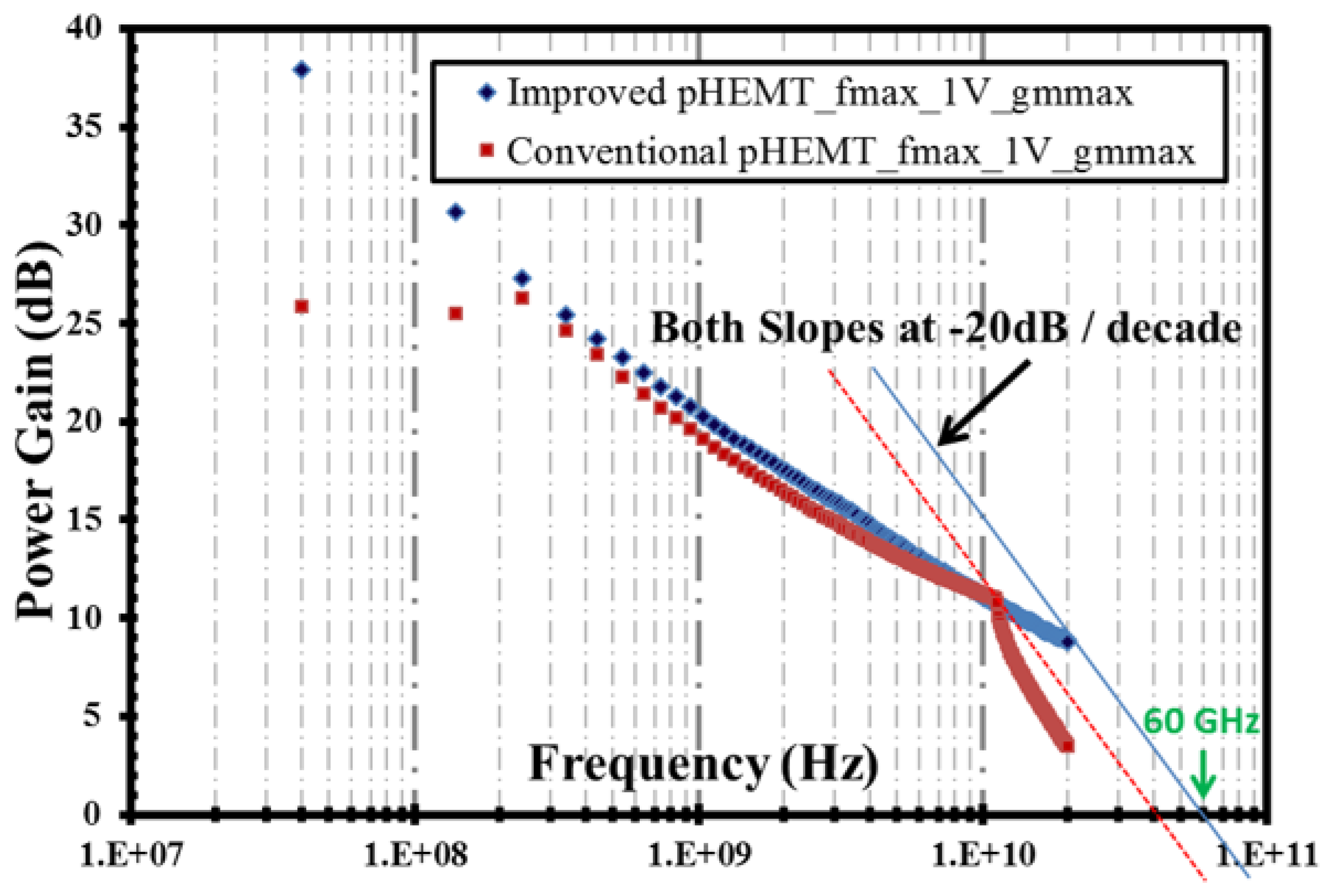 Micromachines 12 01497 g014
