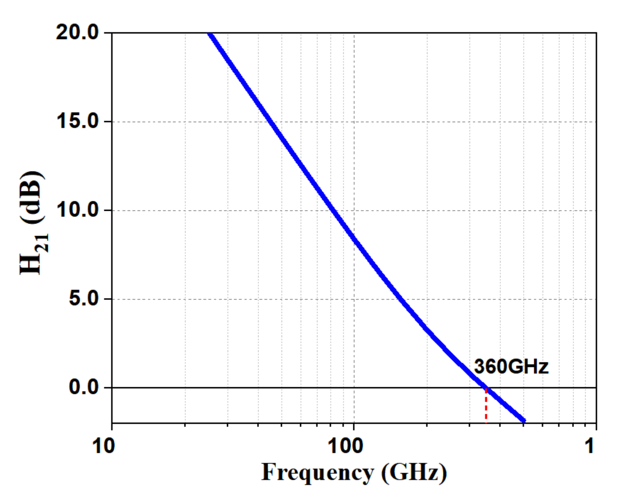 Micromachines 12 01520 g001