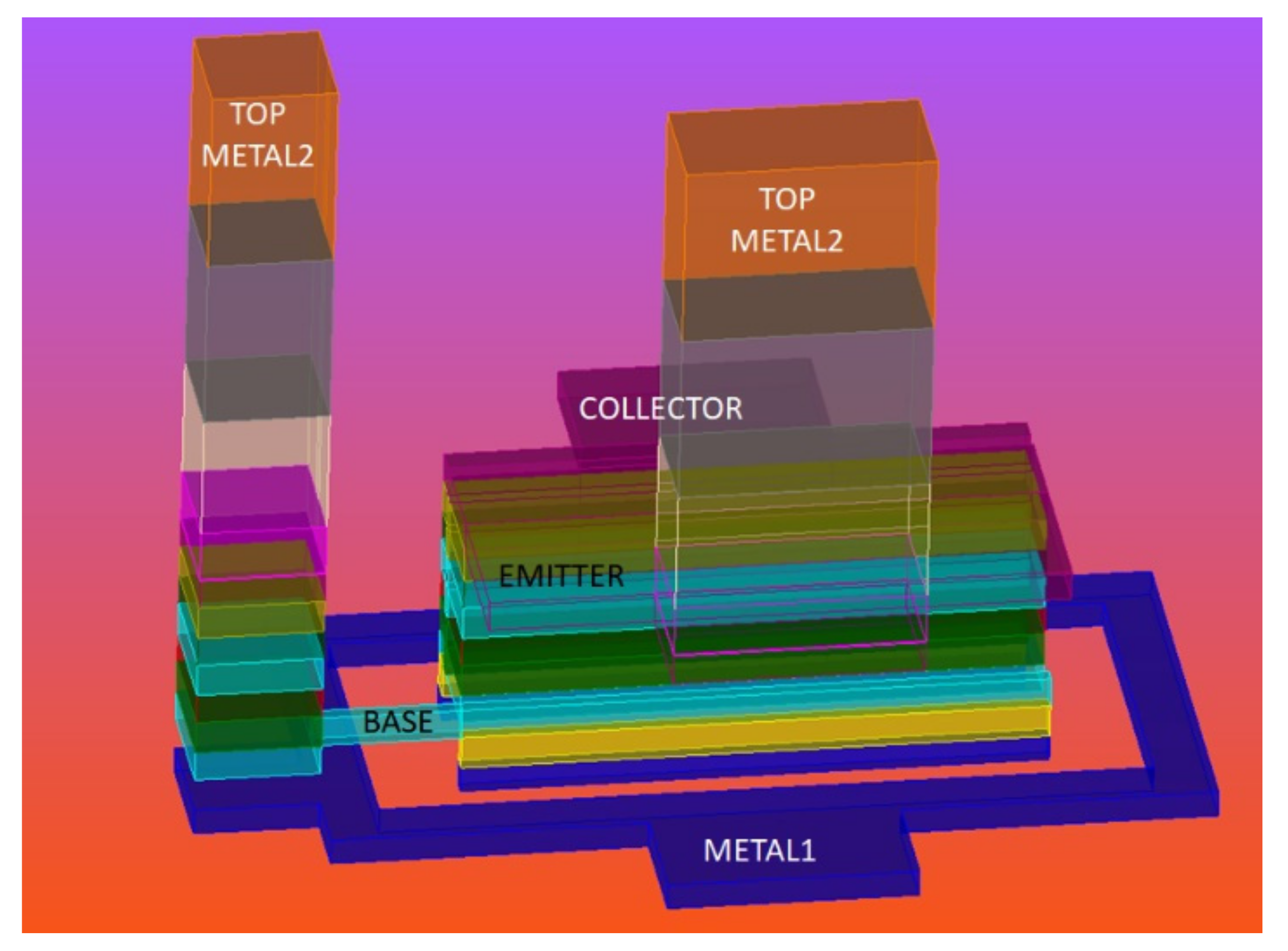 Micromachines 12 01520 g003