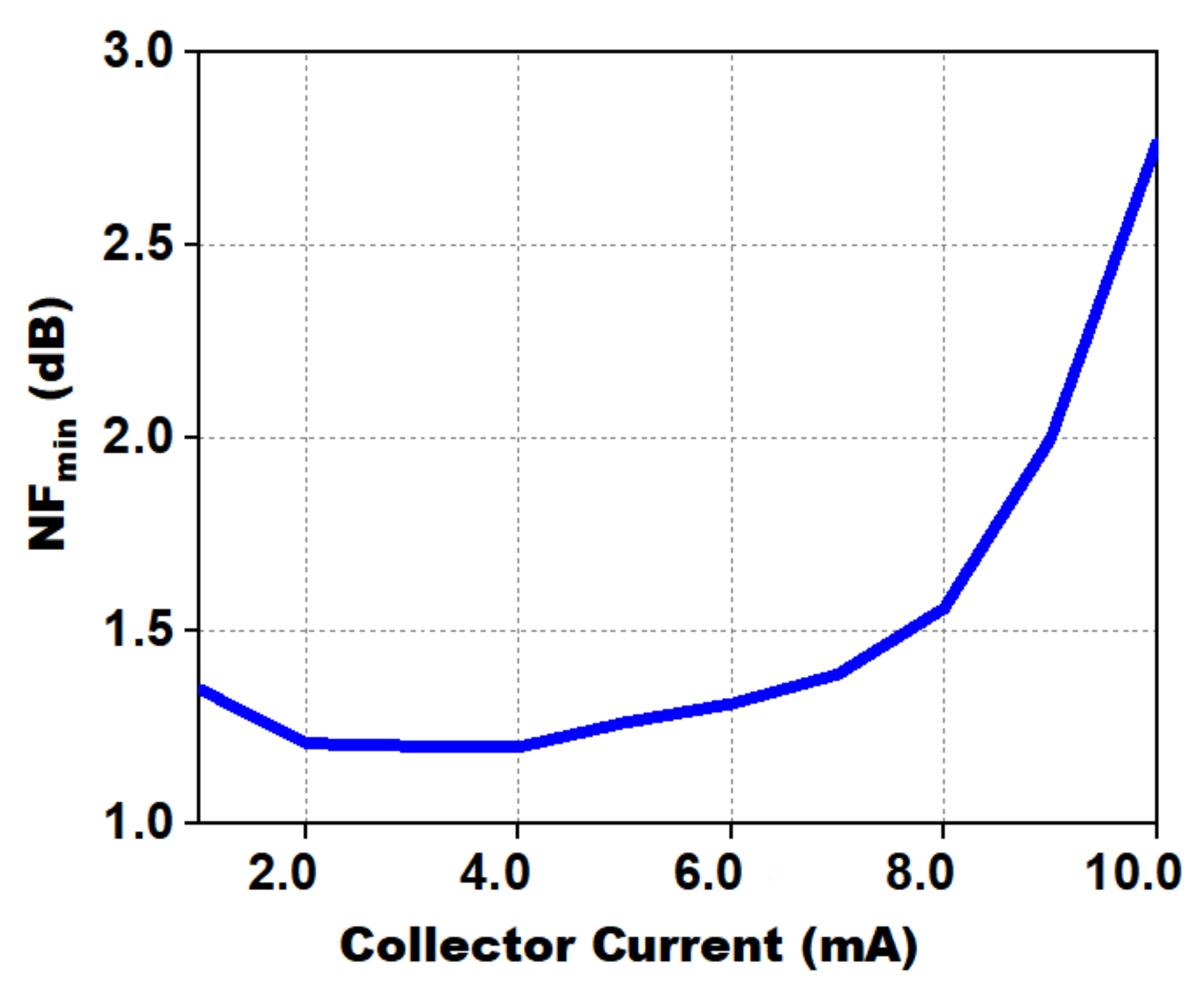 Micromachines 12 01520 g006