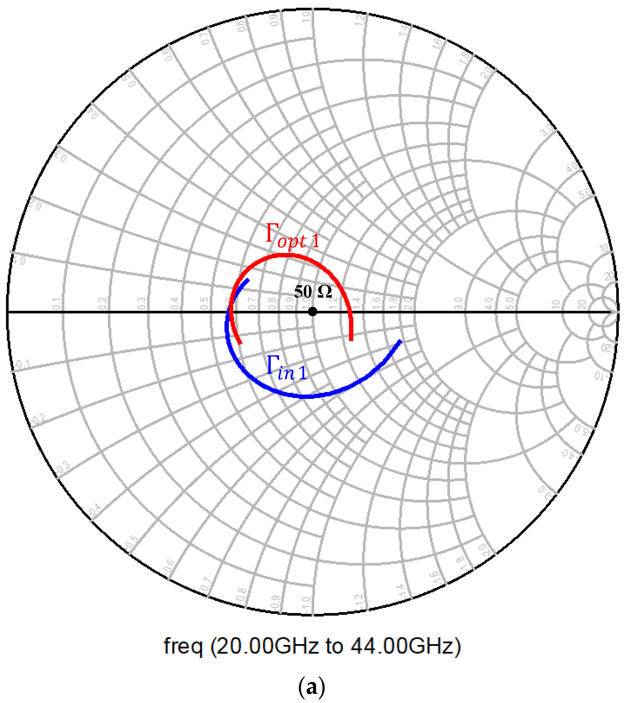 Micromachines 12 01520 g010a