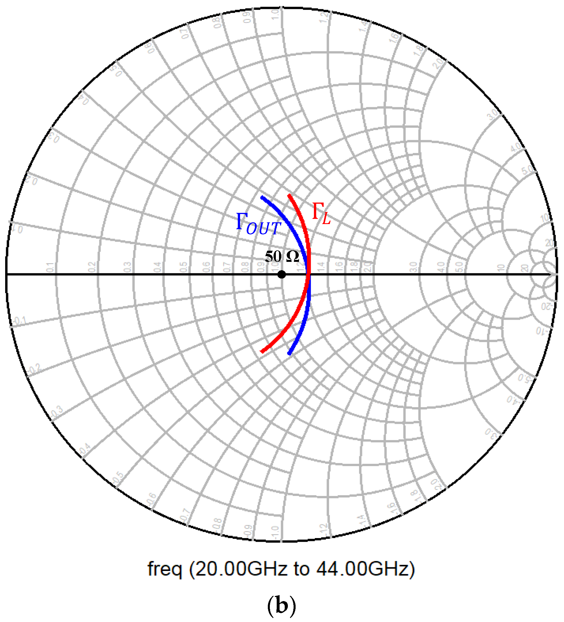 Micromachines 12 01520 g010b