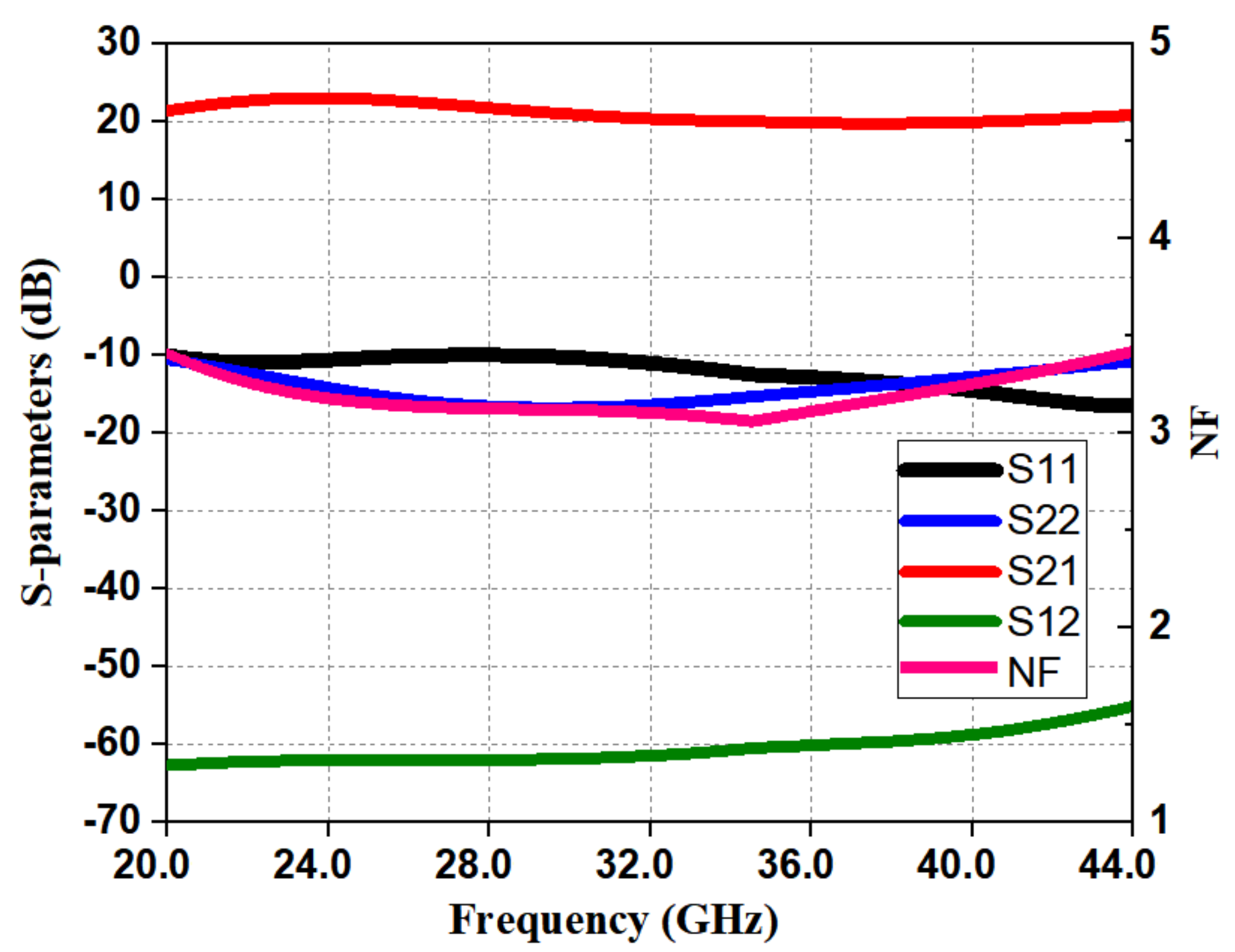 Micromachines 12 01520 g013