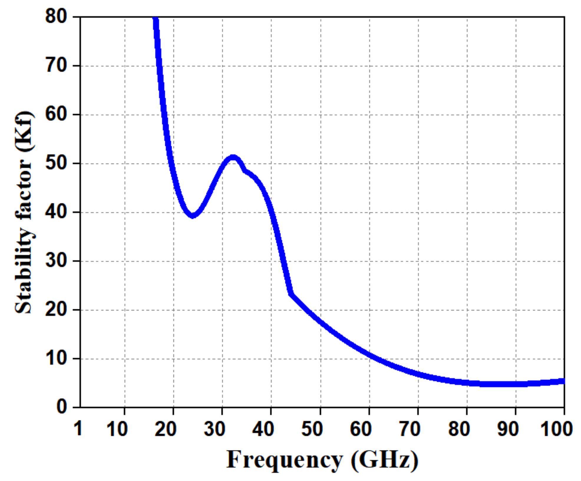 Micromachines 12 01520 g015