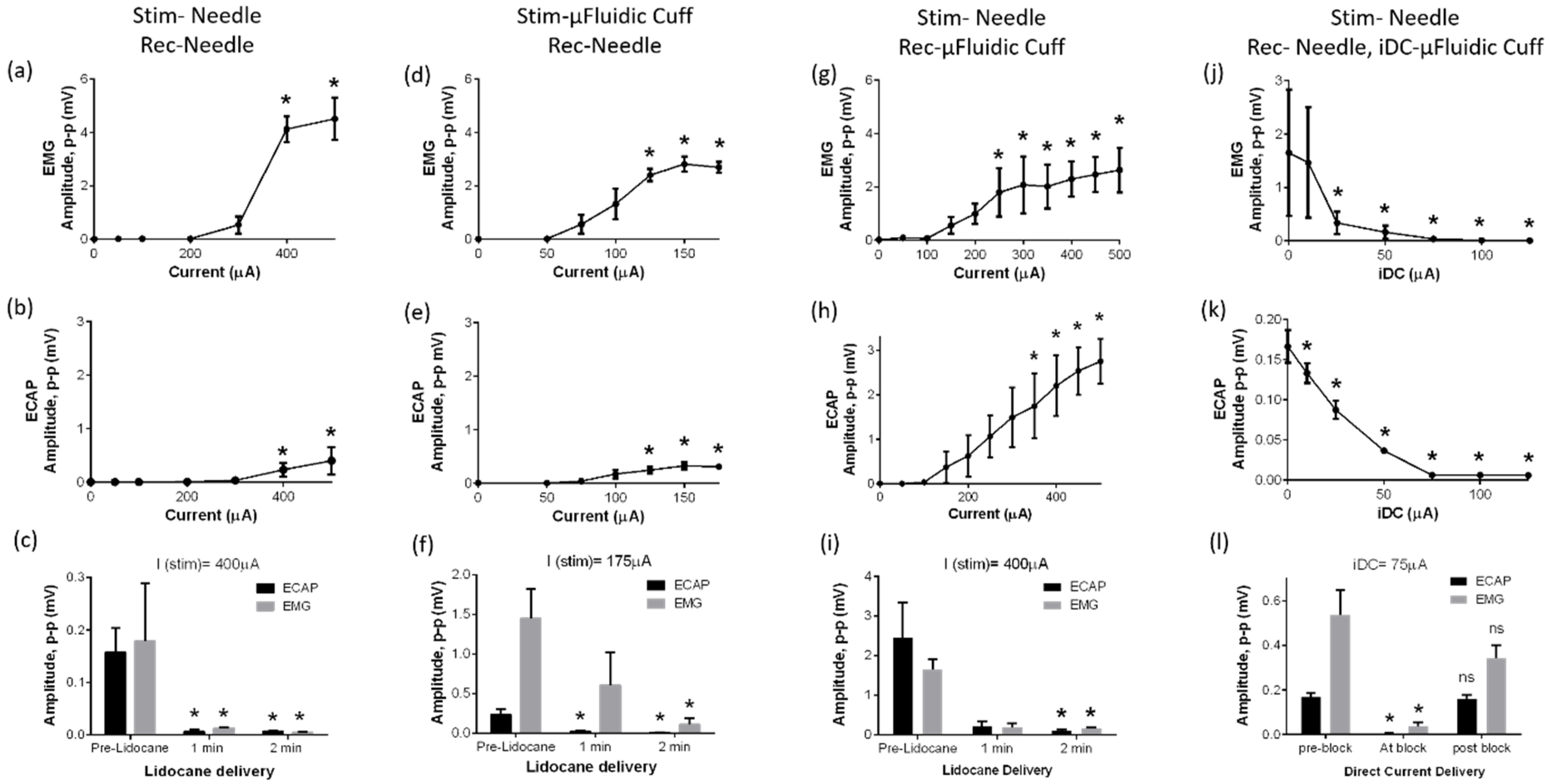 Micromachines 12 01522 g004