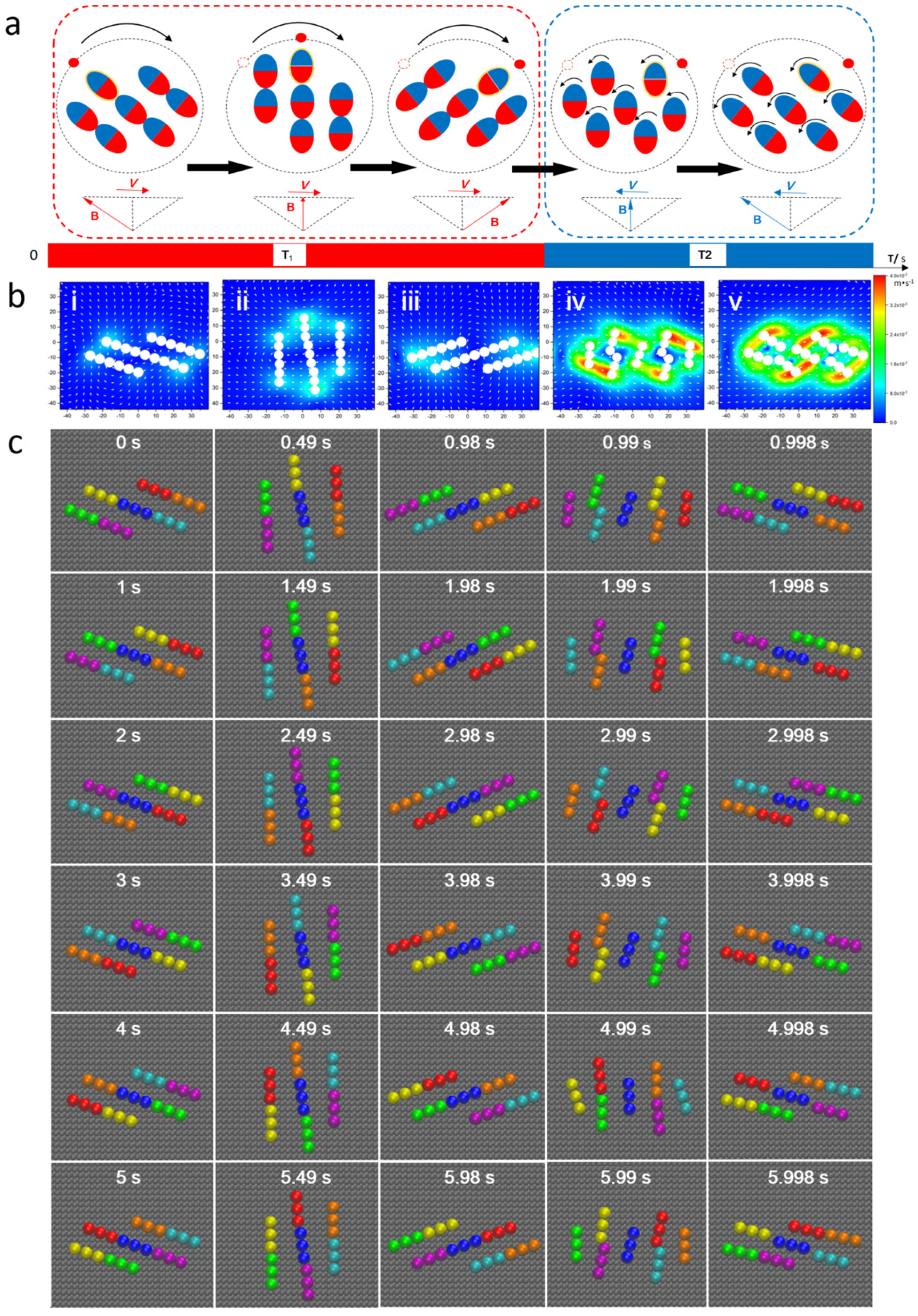 Micromachines 12 01529 g002