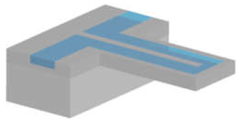 Micromachines 12 01546 i004