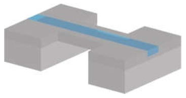 Micromachines 12 01546 i005