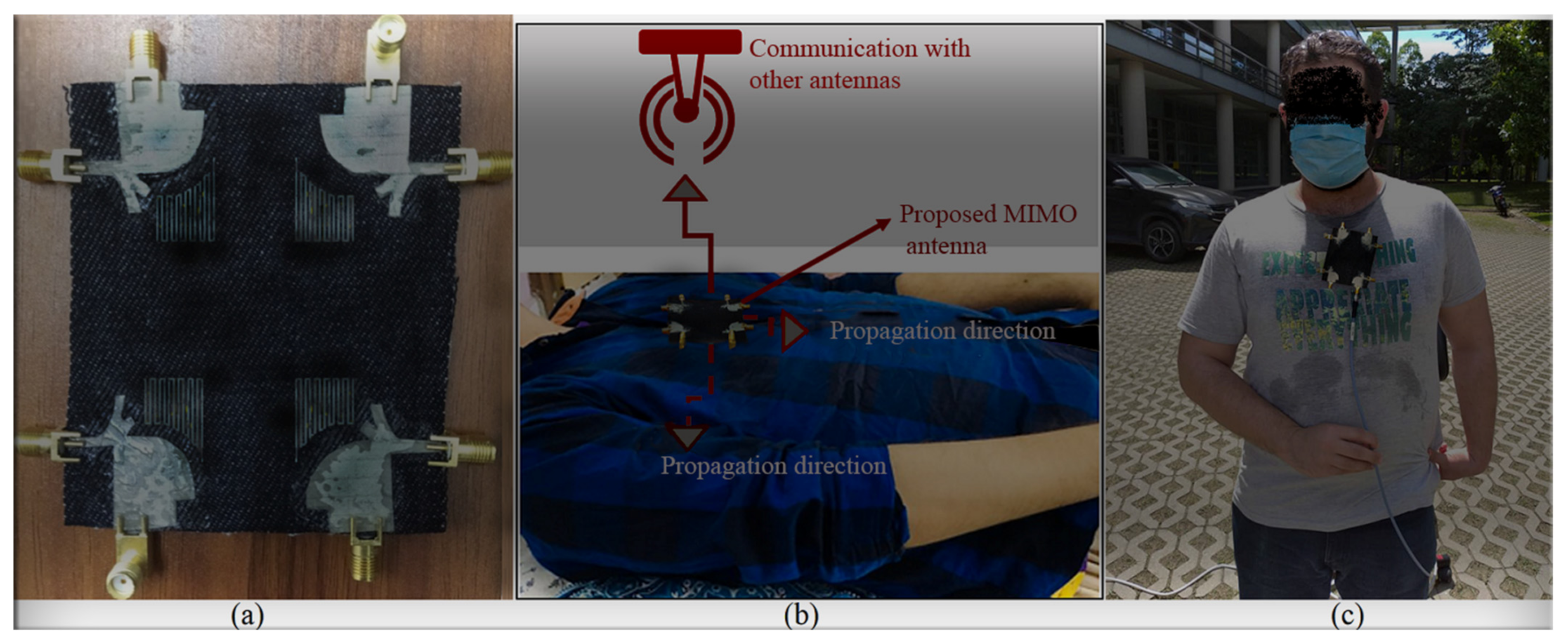 Micromachines 12 01559 g019