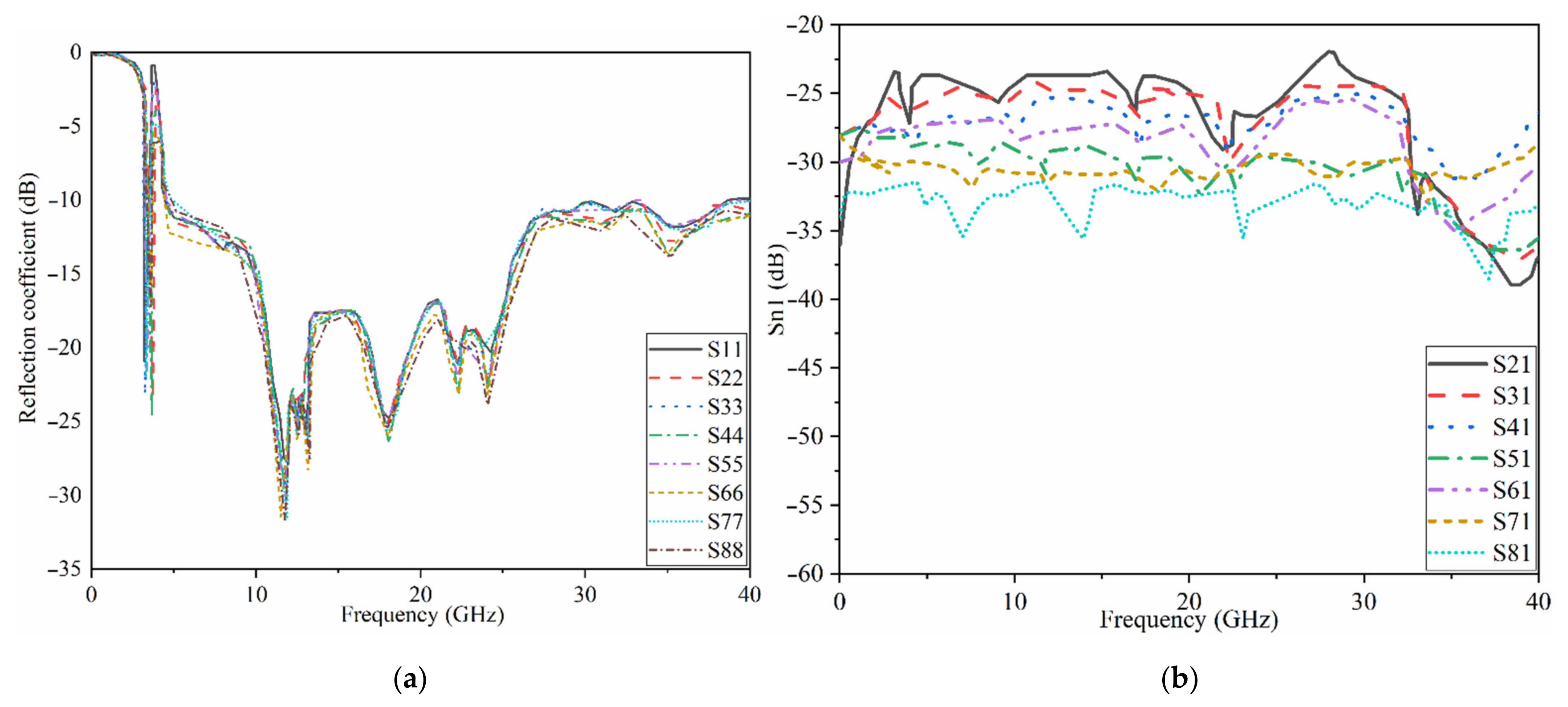 Micromachines 12 01559 g020