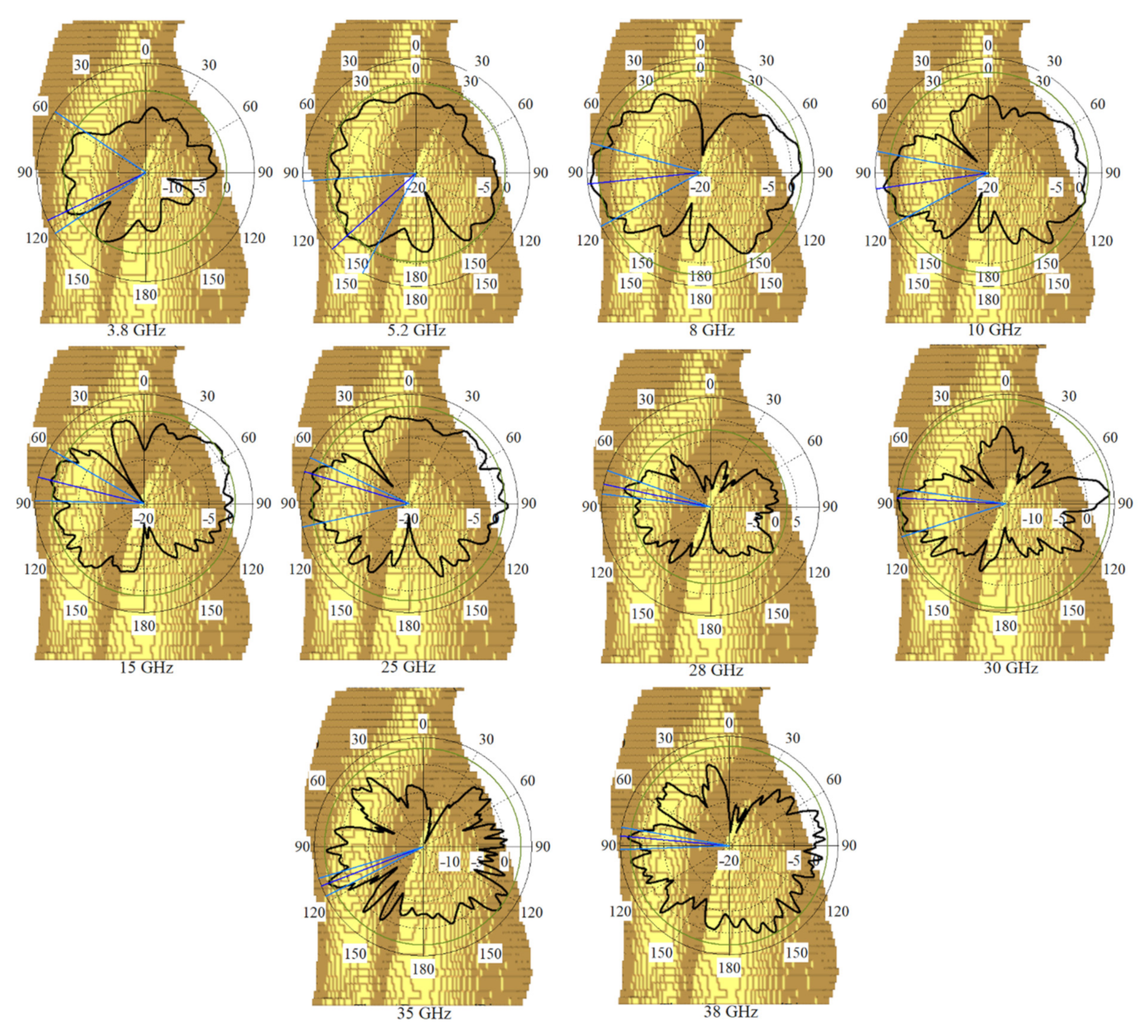 Micromachines 12 01559 g030
