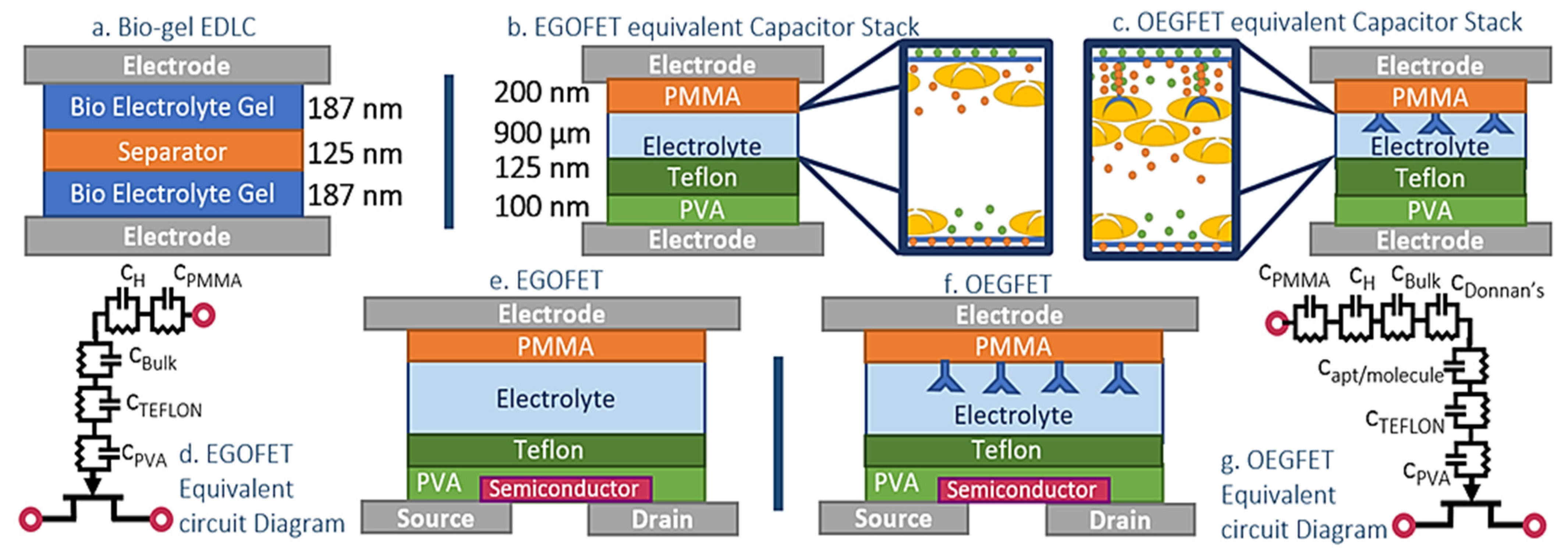 Micromachines 12 01569 g001