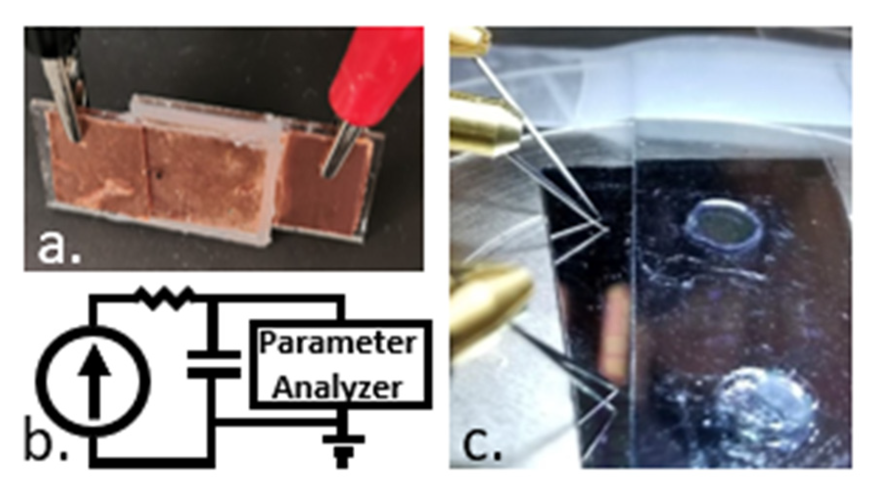 Micromachines 12 01569 g002