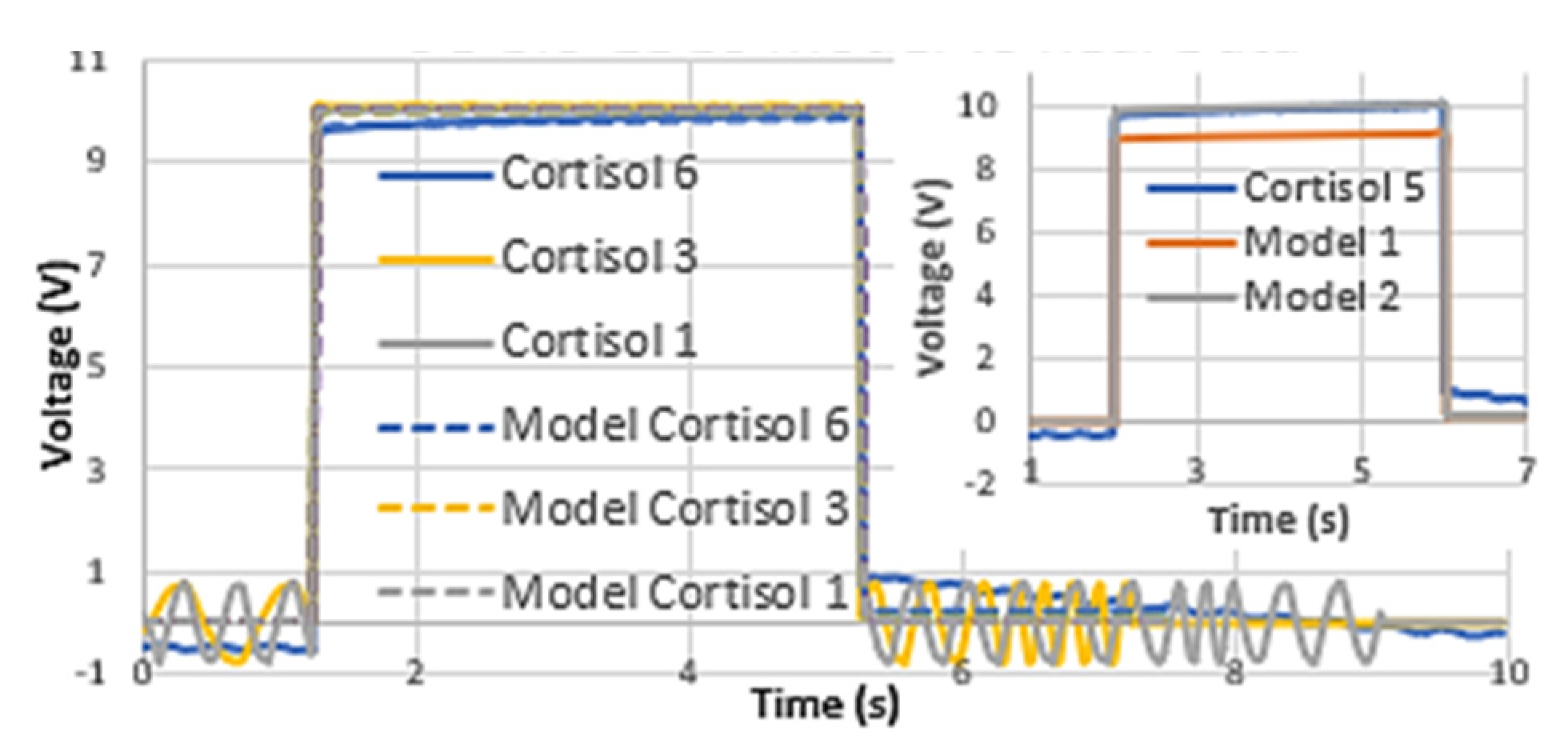 Micromachines 12 01569 g006
