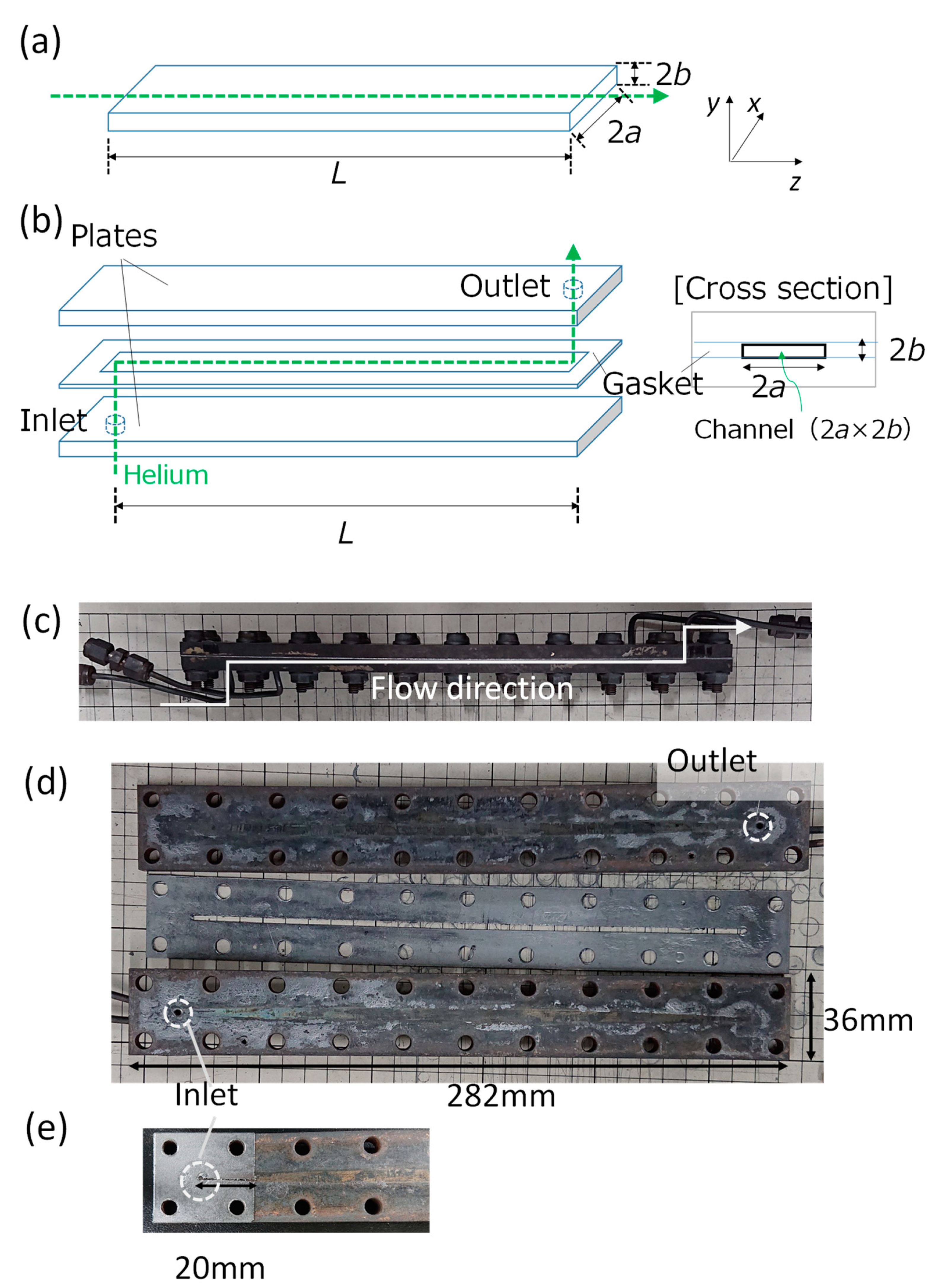 Micromachines 12 01580 g001