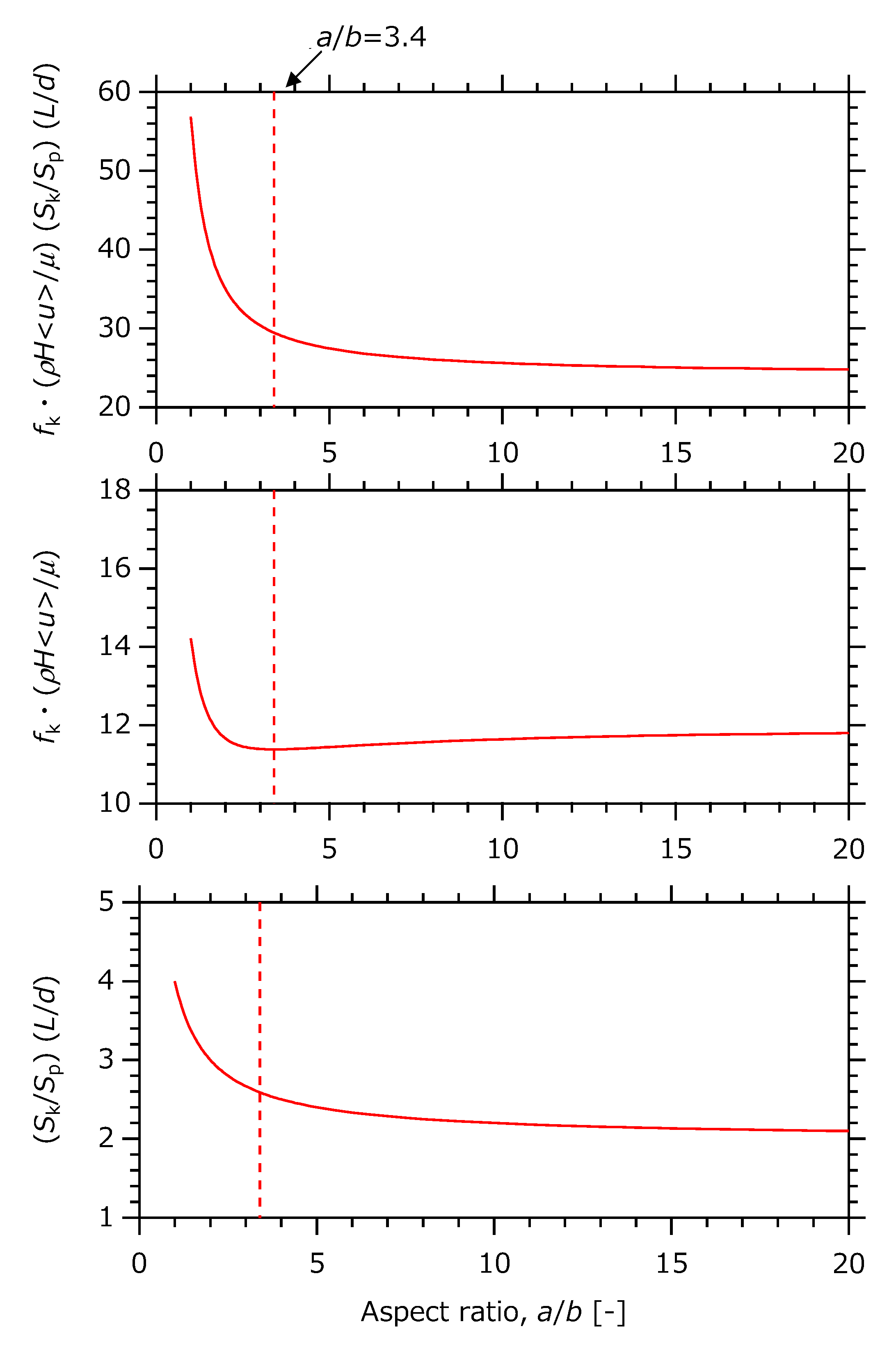 Micromachines 12 01580 g004