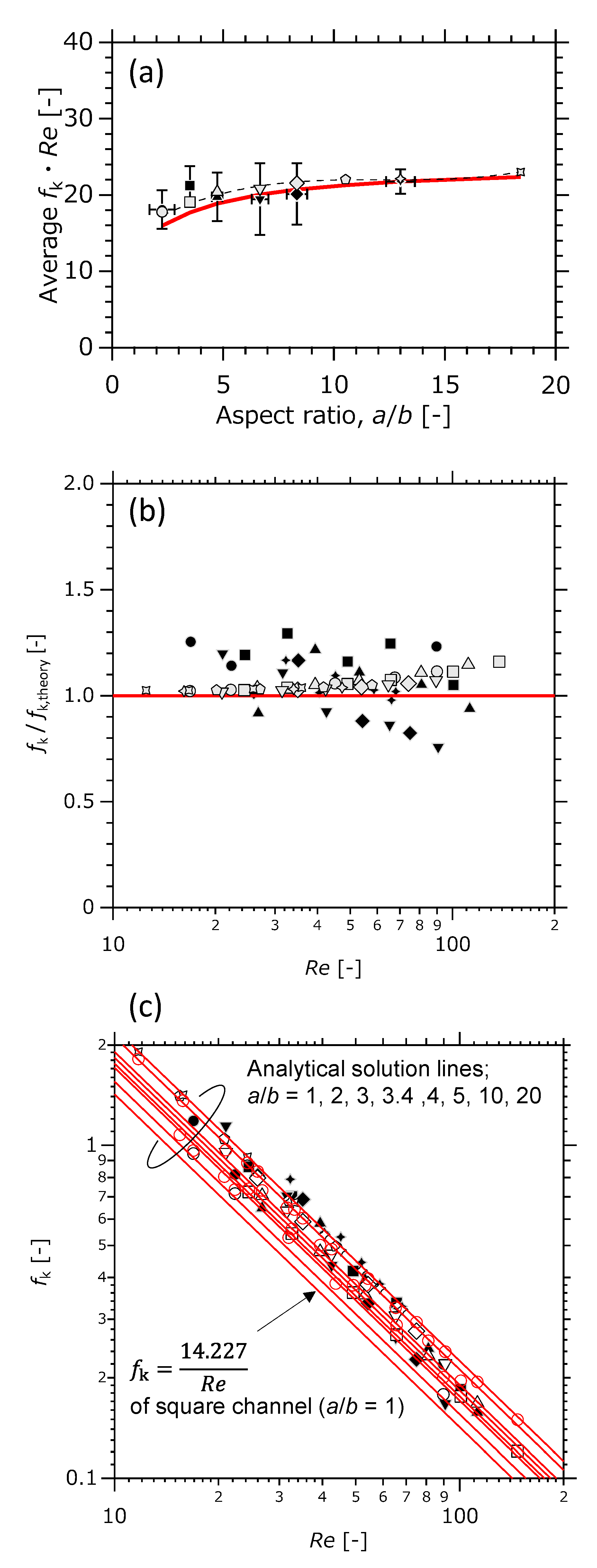 Micromachines 12 01580 g008