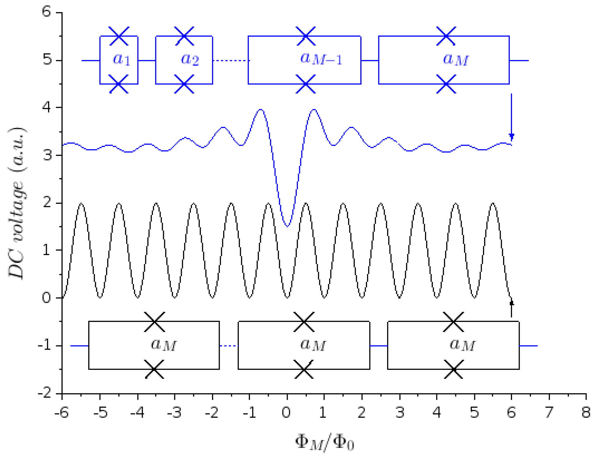 Micromachines 12 01588 g002