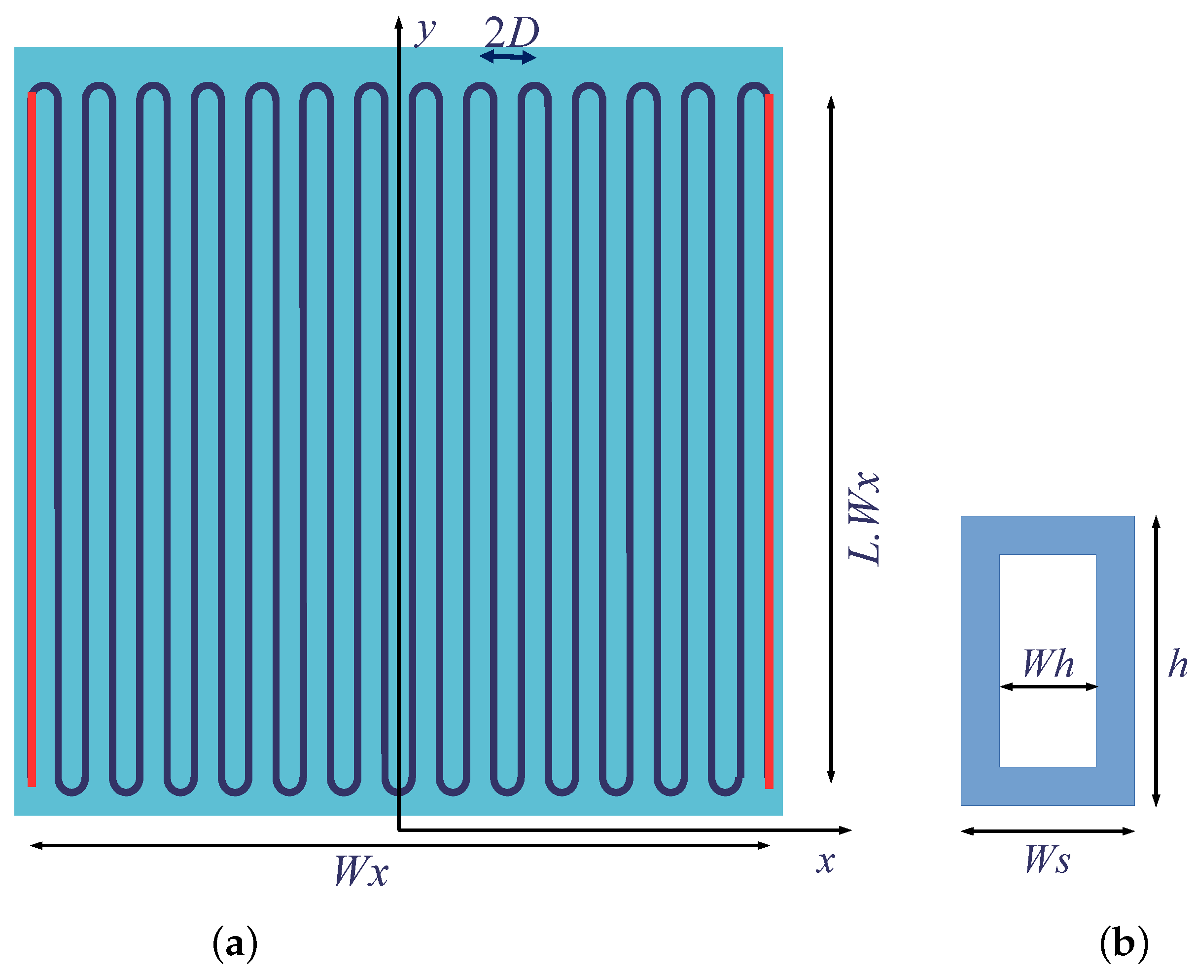 Micromachines 12 01588 g004