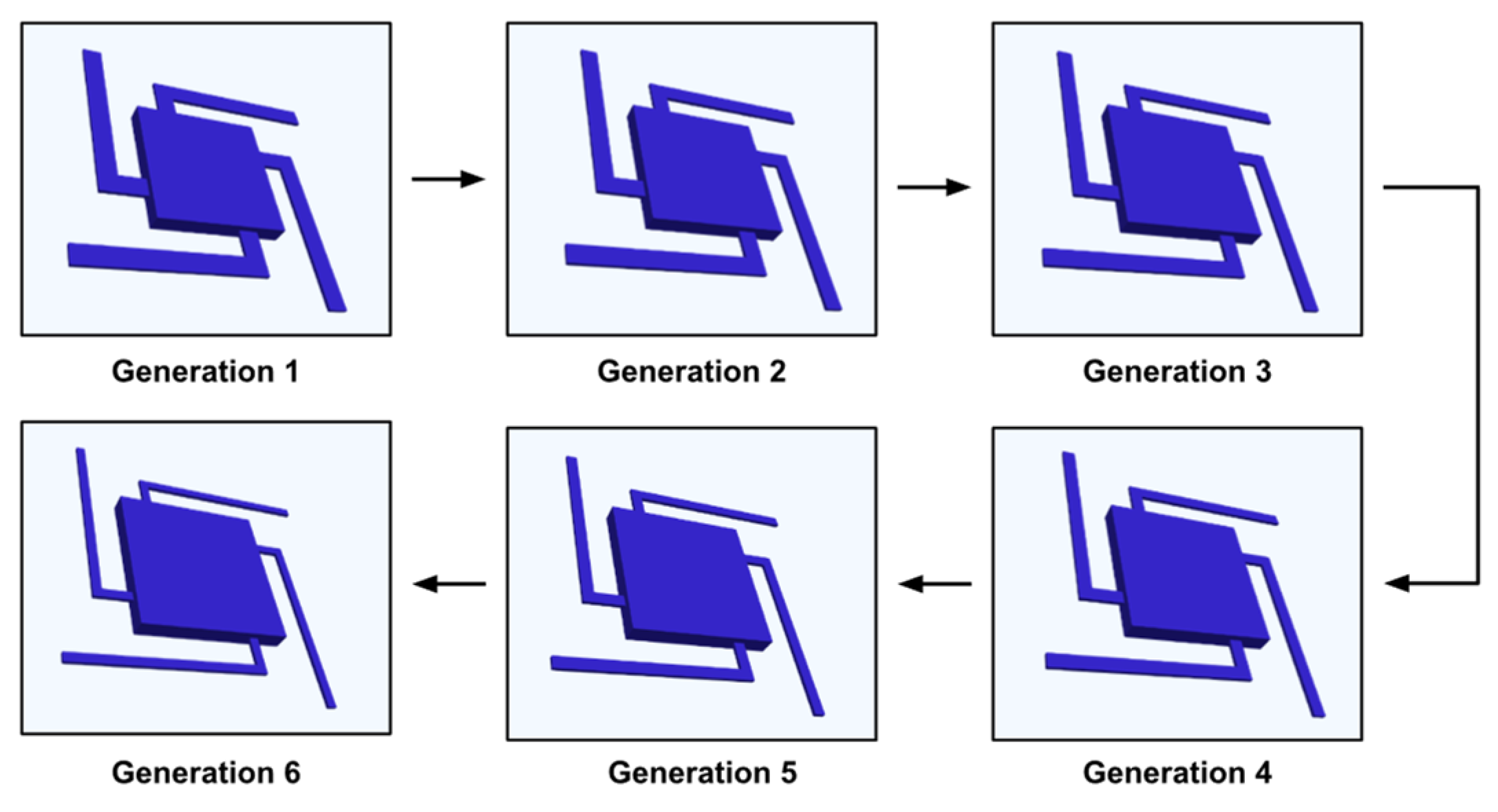 Micromachines 13 00001 g007