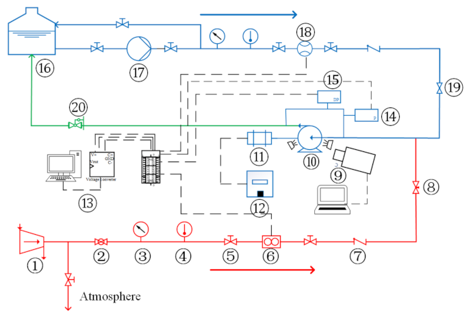 Micromachines 13 00002 g001