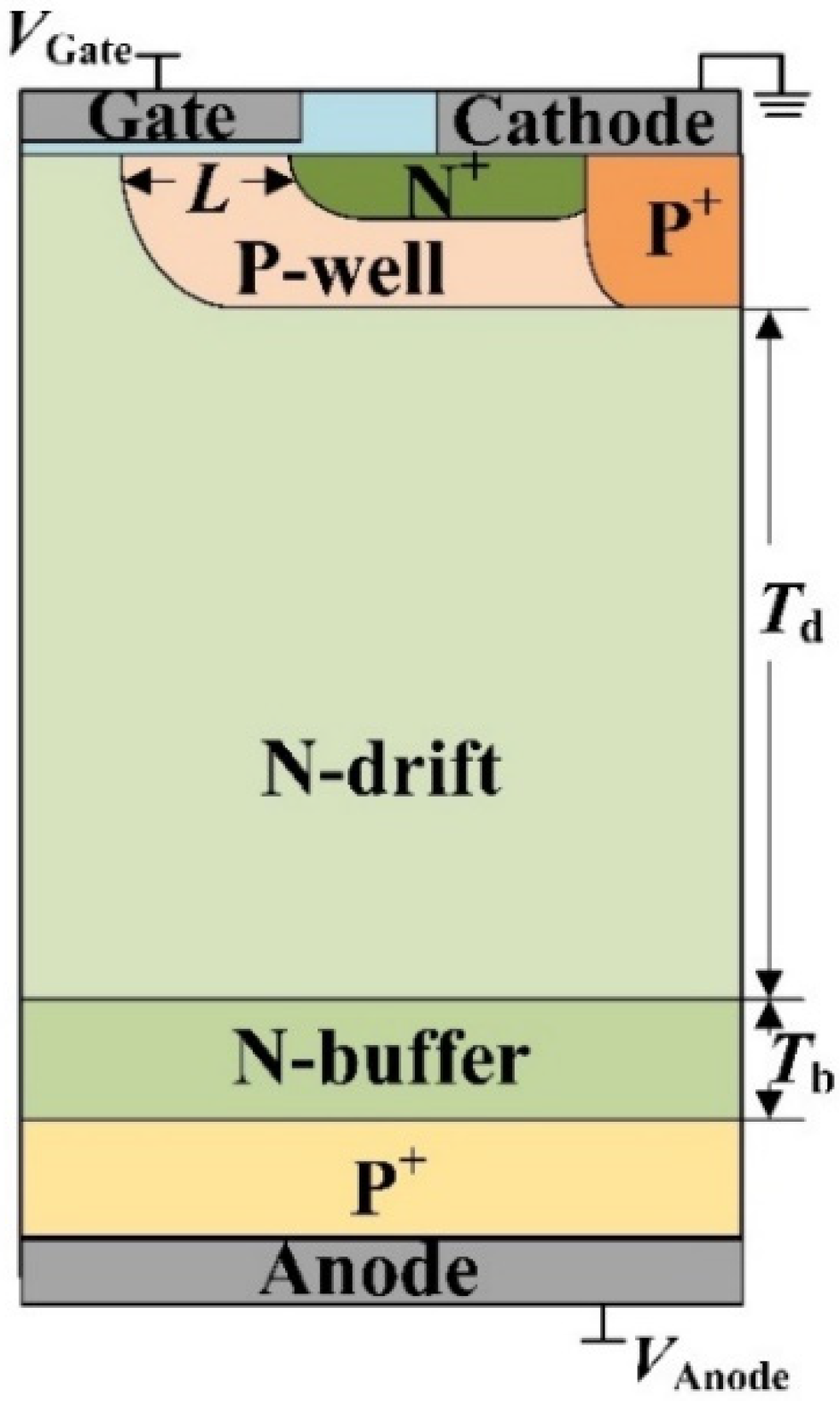 Micromachines 13 00004 g001