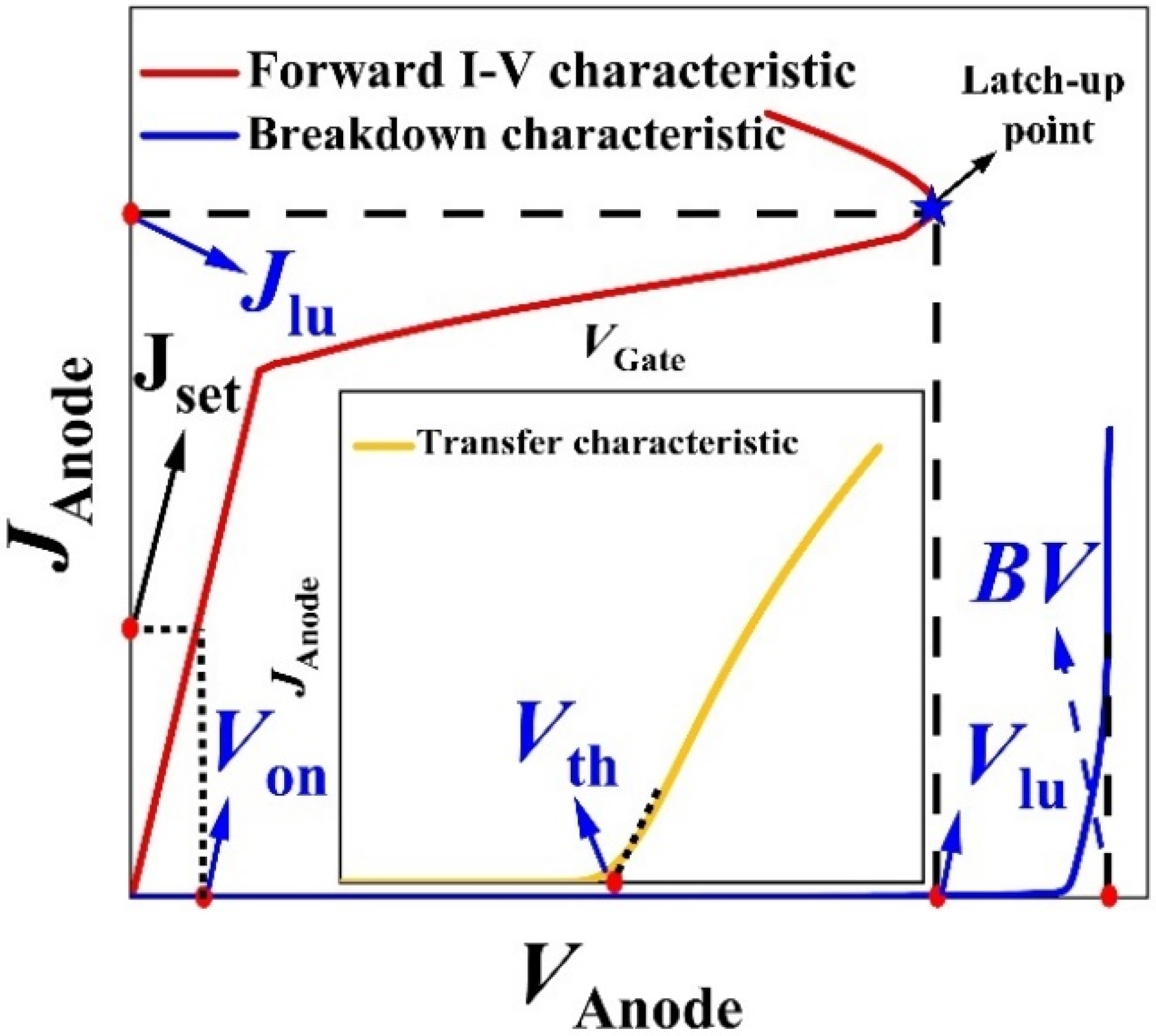 Micromachines 13 00004 g002