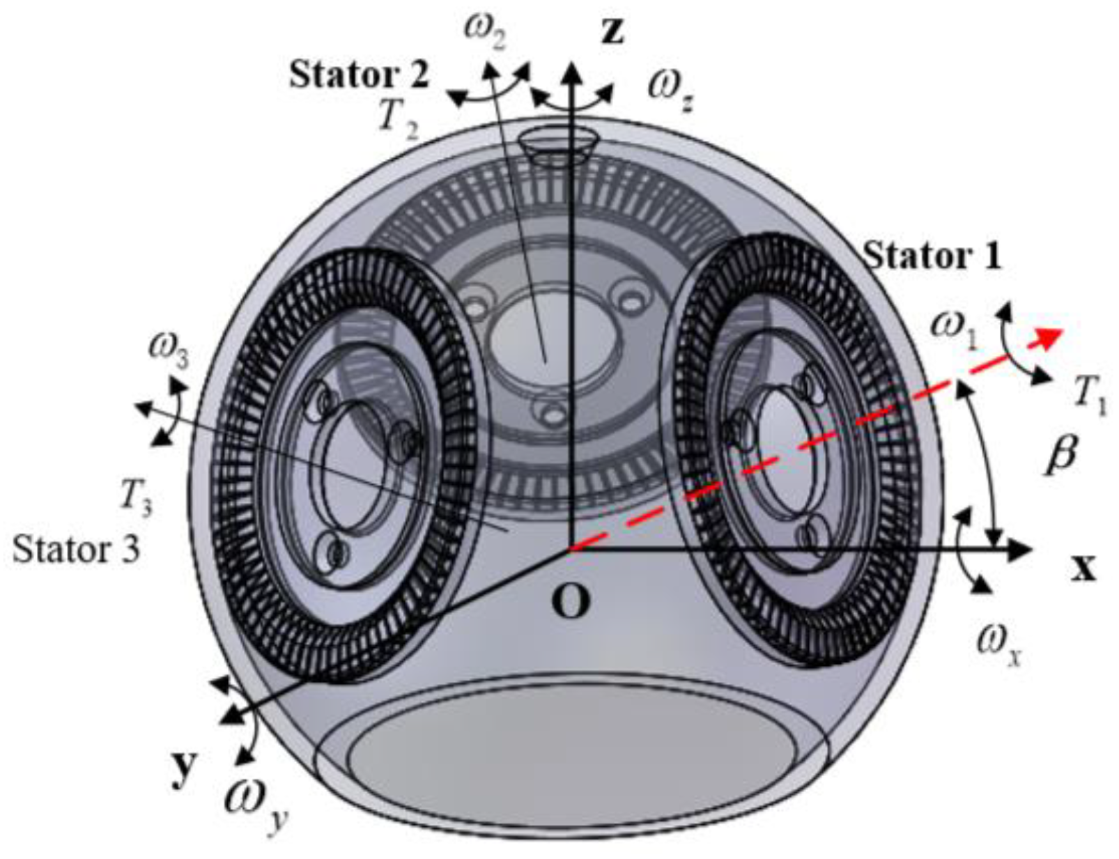 Micromachines 13 00005 g002