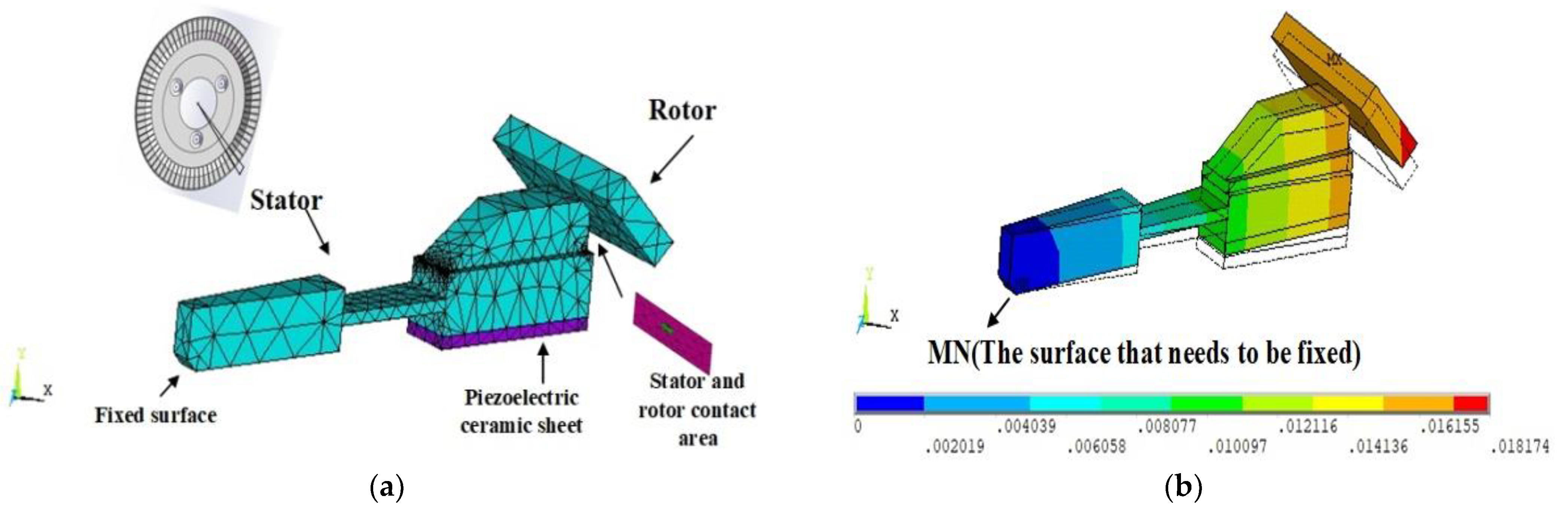 Micromachines 13 00005 g006