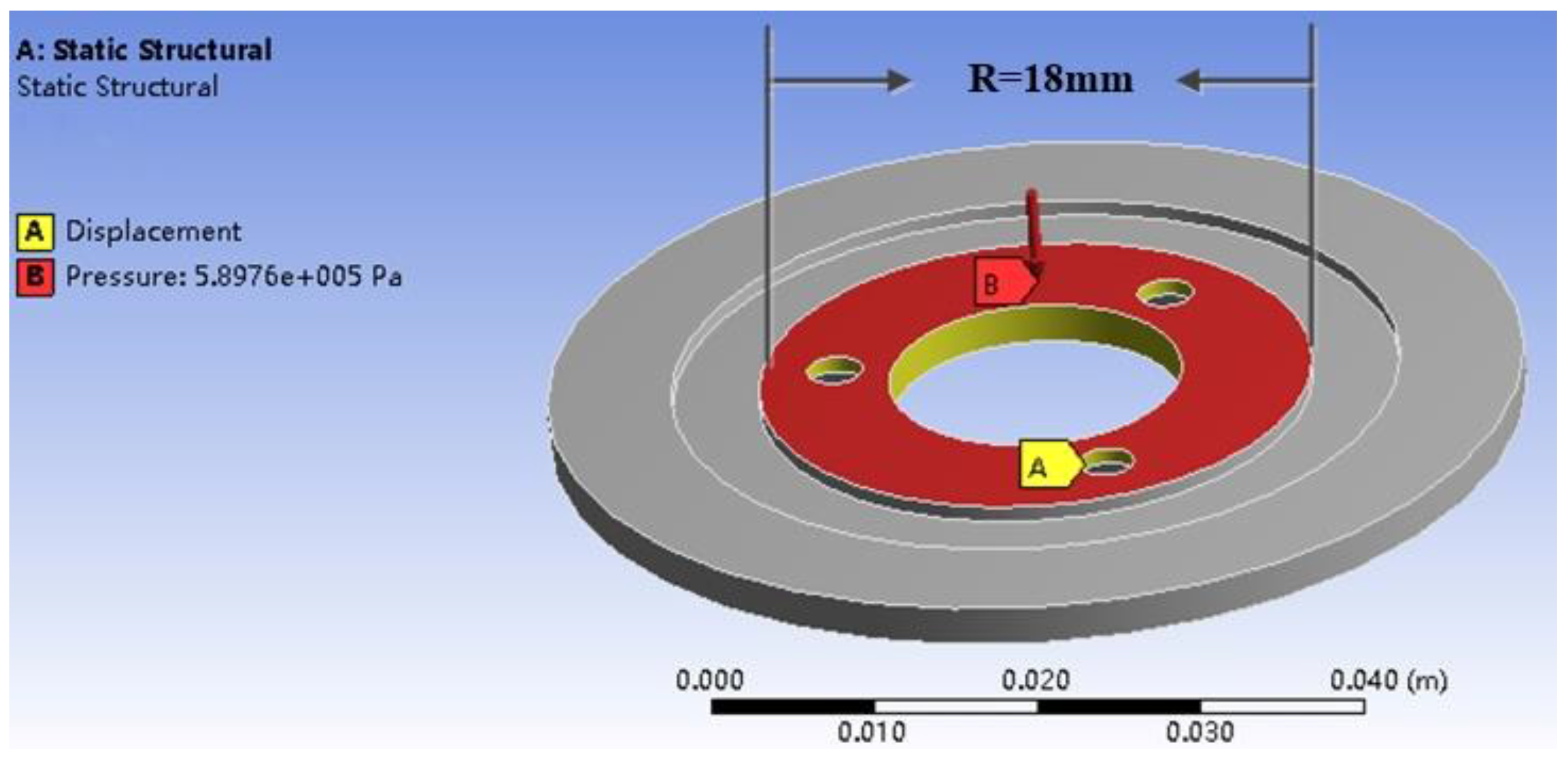 Micromachines 13 00005 g008