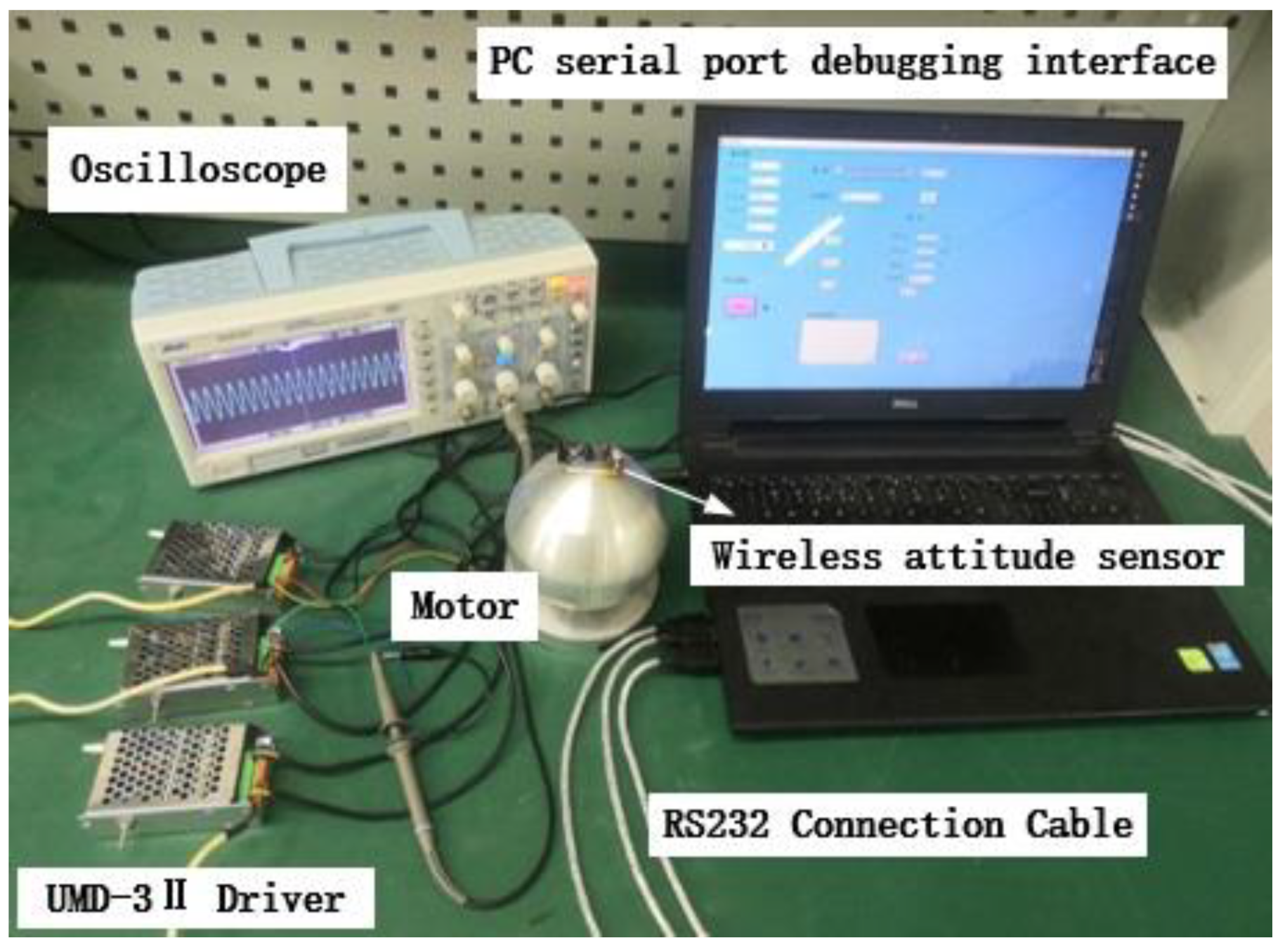 Micromachines 13 00005 g014